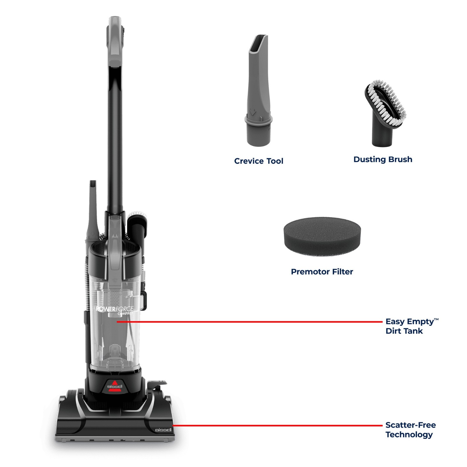 BISSELL PowerForce Compact Bagless Upright Vacuum 4362 Gray Black Free Ship