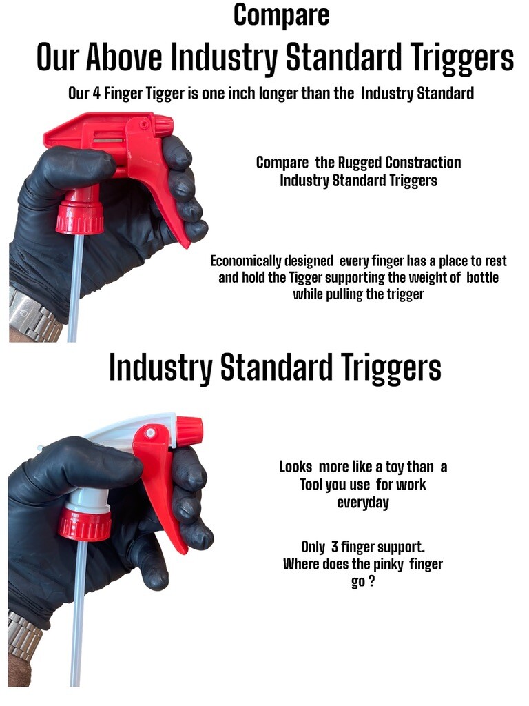 Empty Trigger Spray Bottle 32 OZ Chemical Resistant Heavy Duty Commercial