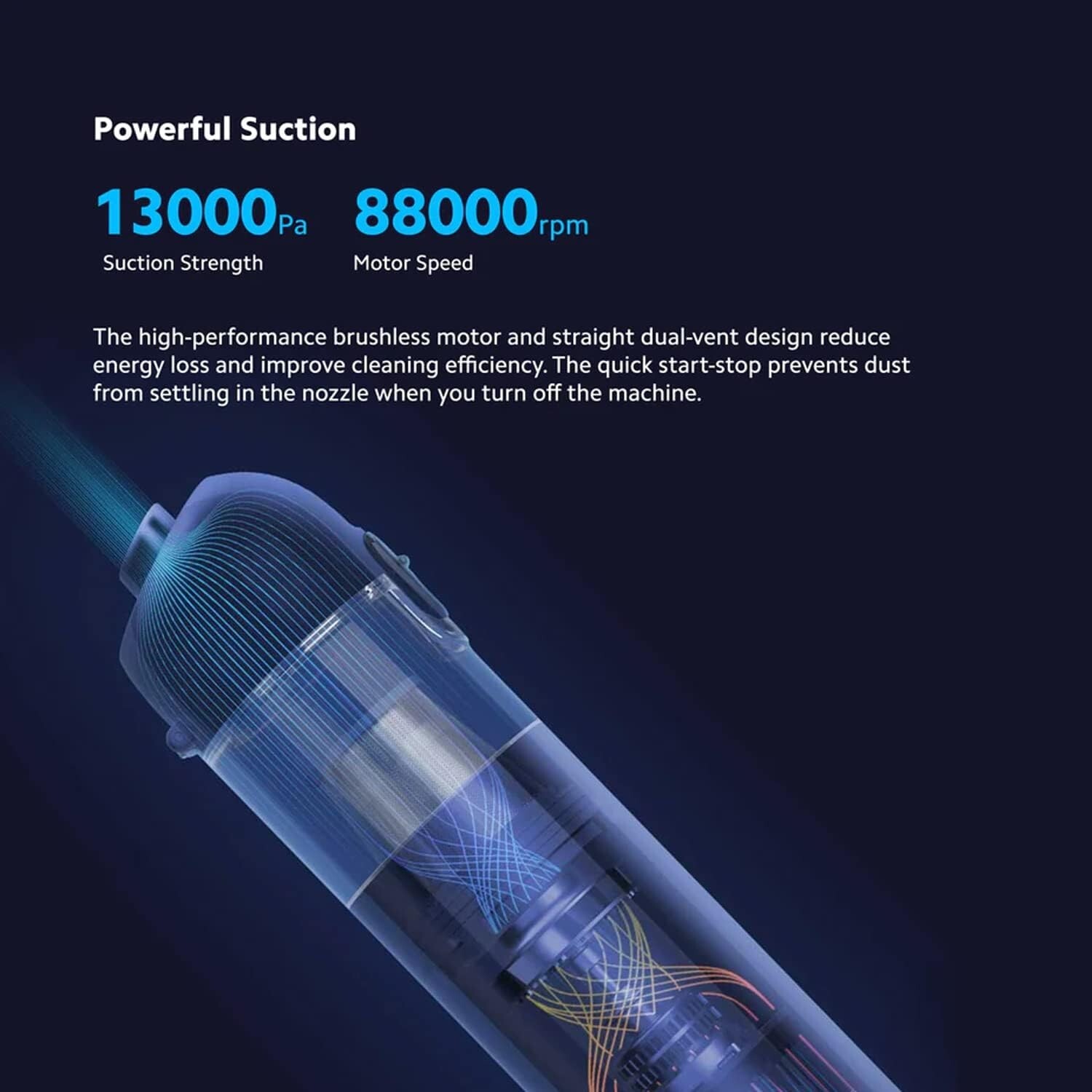 Xiaomi Portable Handheld Cordless Vacuum 13,000Pa Ultra Lightweight
