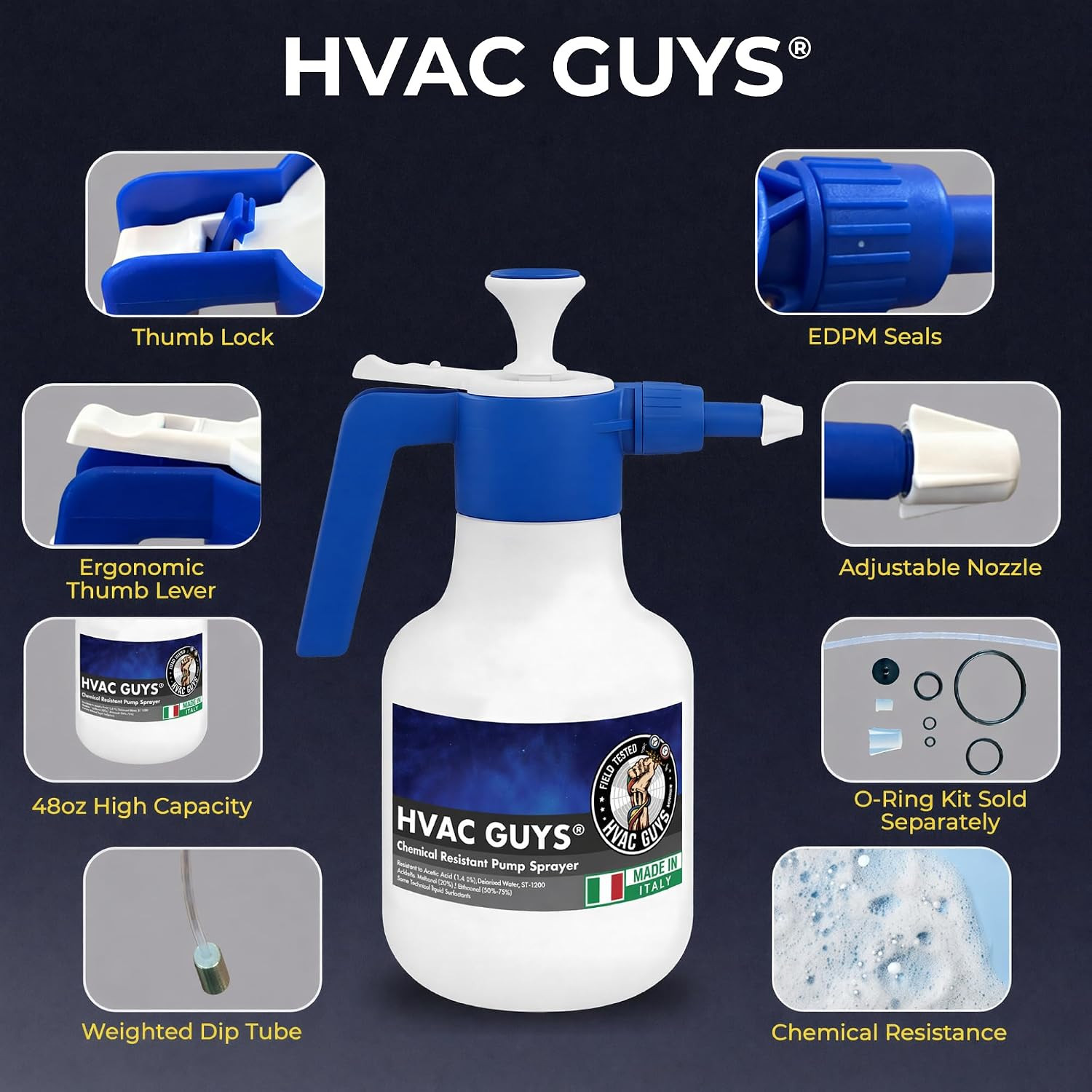 HVAC Coil Cleaner Pump Sprayer | 48 Oz Handheld with Adjustable Nozzle