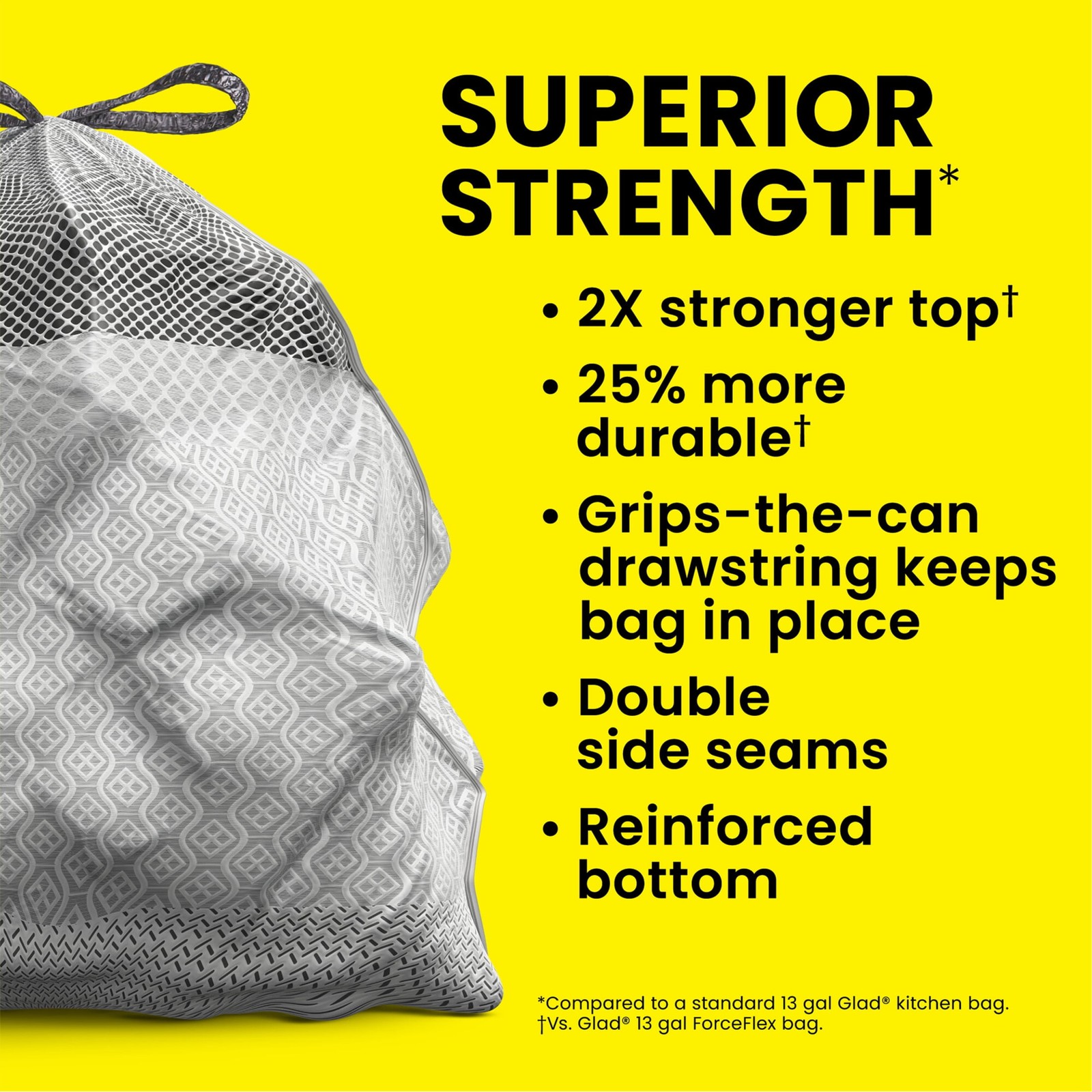 Glad XL X-Large Kitchen Plastic Drawstring Trash Bags 20 Gal Grey Trash Bag
