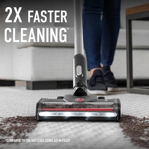 HOOVER EXCELERATE CORDLESS STICK VACUUM CLEANER BH59000V – GRAY/RED