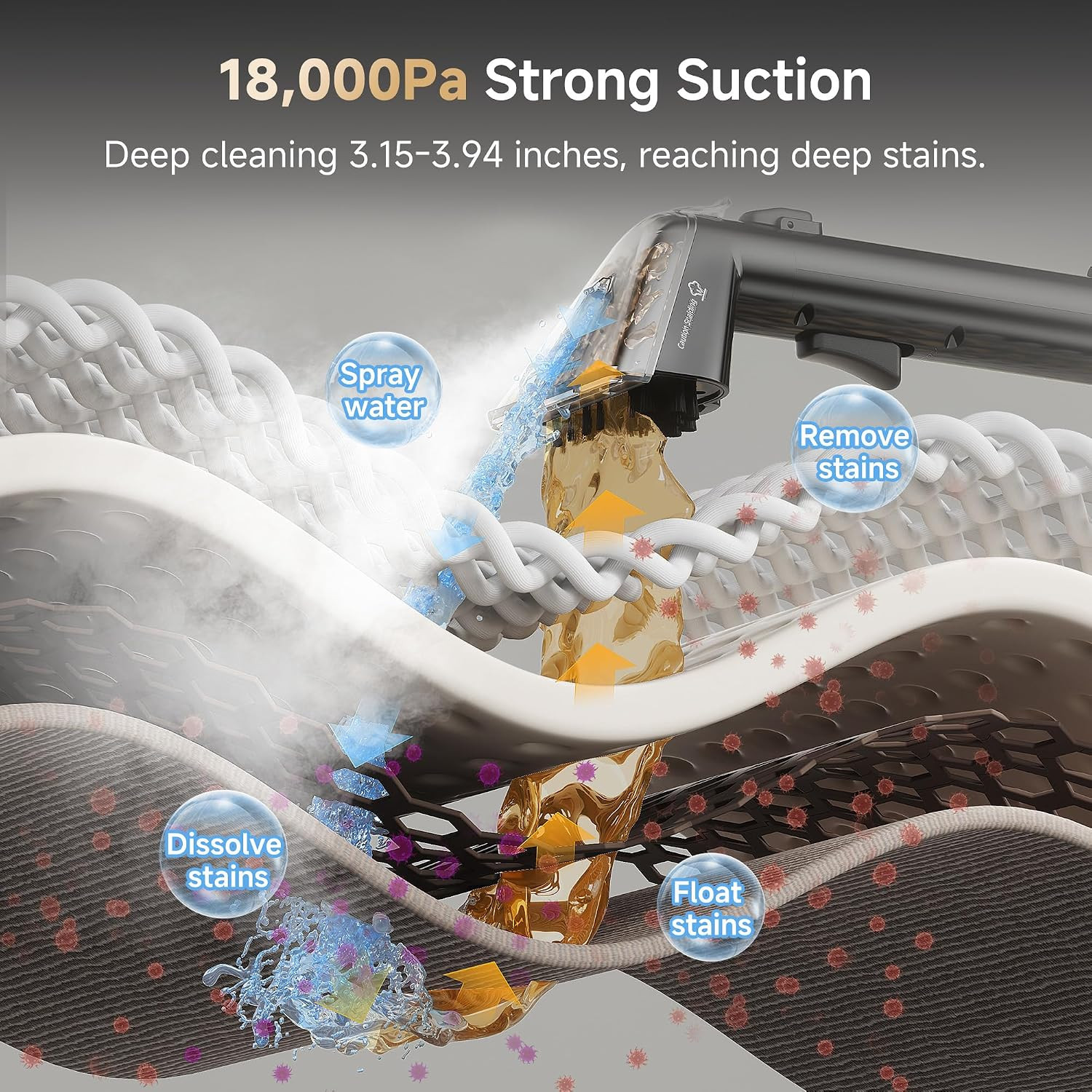 Carpet Cleaner Machine with Steam&Hot&Cold Water System 18Kpa Powerful Suction U