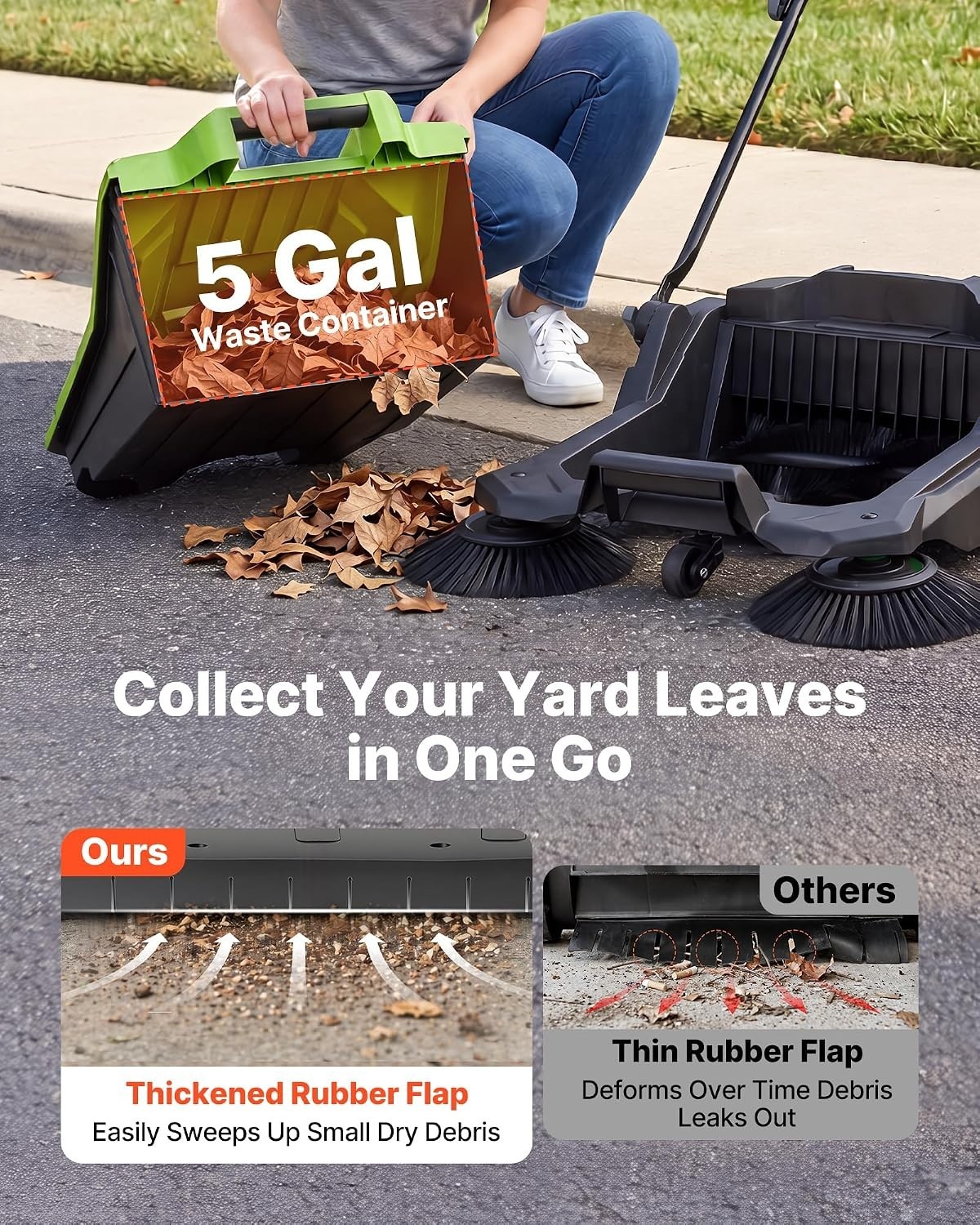 Pro Floor Sweeper, Manual Push, 25.6″ Wide, 5 Gal Bin, Ergonomic Folding Handle