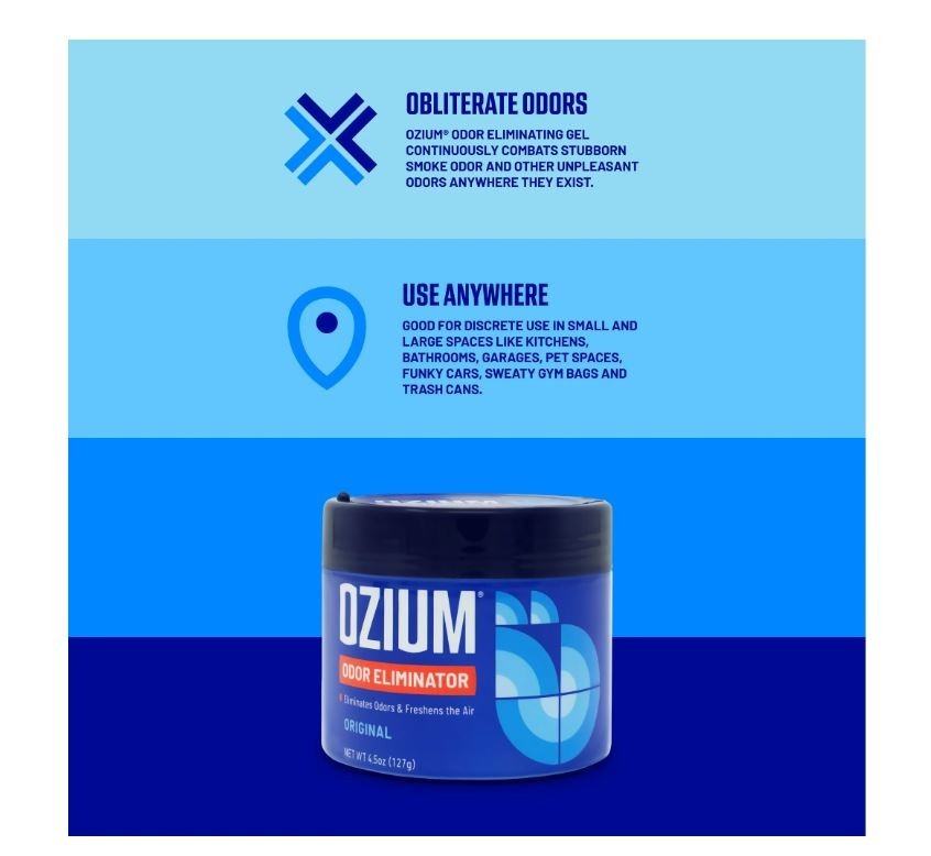 Ozium Air Sanitizer 4.5 oz Gel: Car Air Freshener, Original, 4 Packs