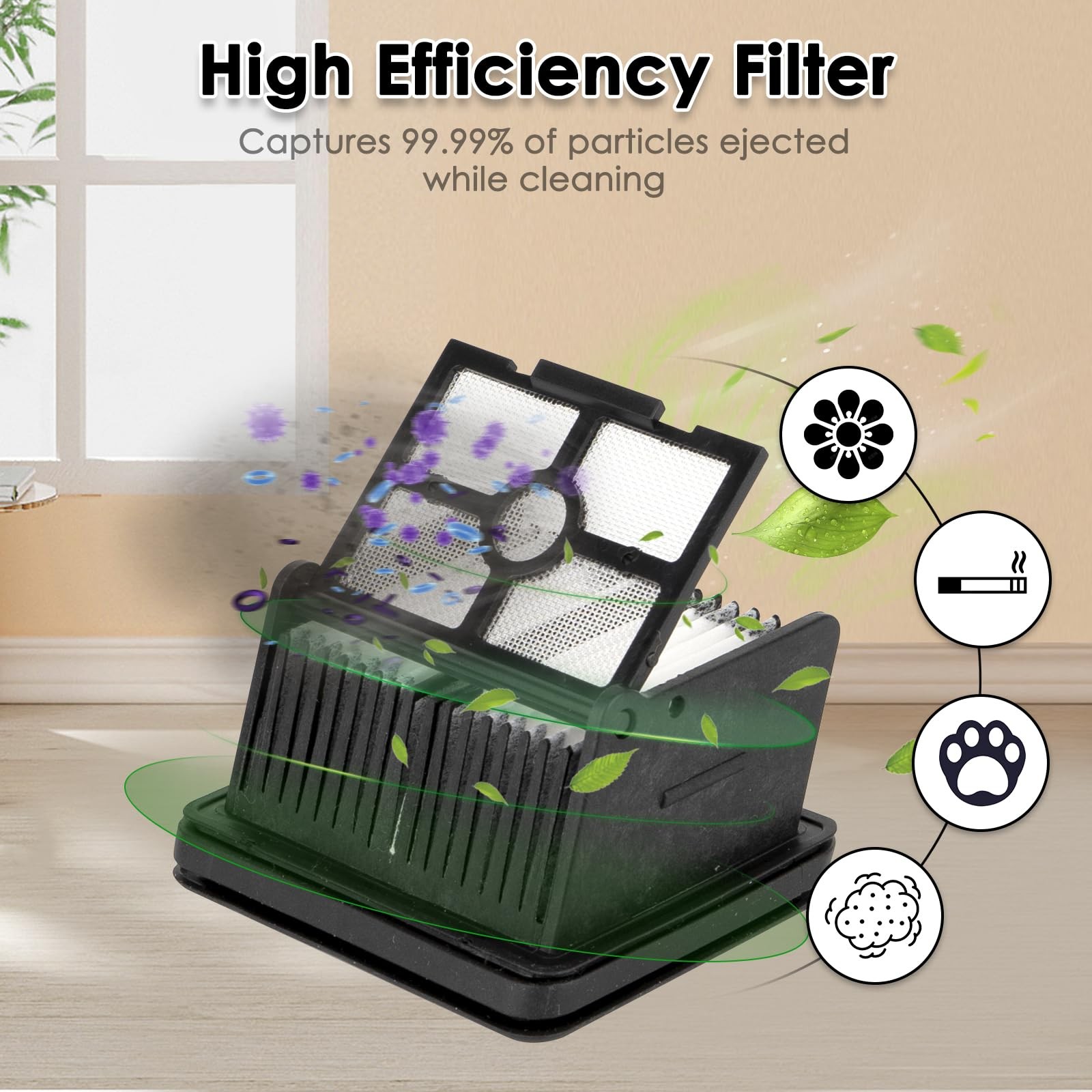 (5 Pieces) HEPA Filters Compatible for Dreame H12 Pro/ H13 Pro/ H12 DUAL/ M12…