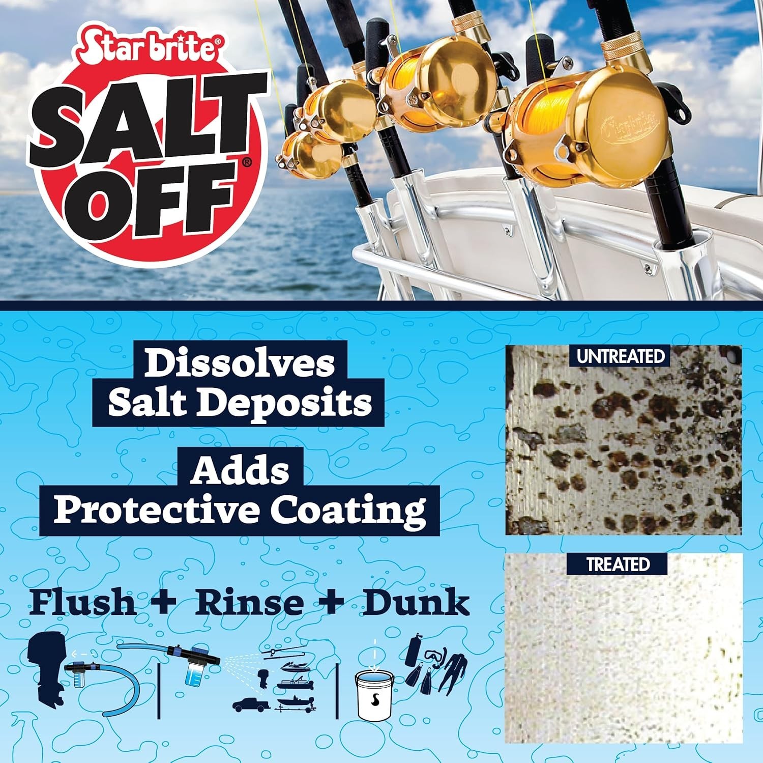 Comprehensive 32 OZ Salt Off Concentrate Kit for Marine Maintenance & Protection