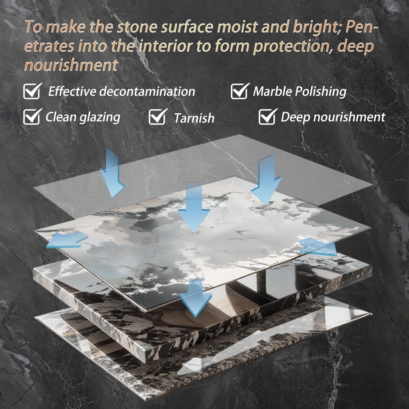 Marble Polishing Powder & Compound – Granite Countertop Polish, Etch & Scratc…
