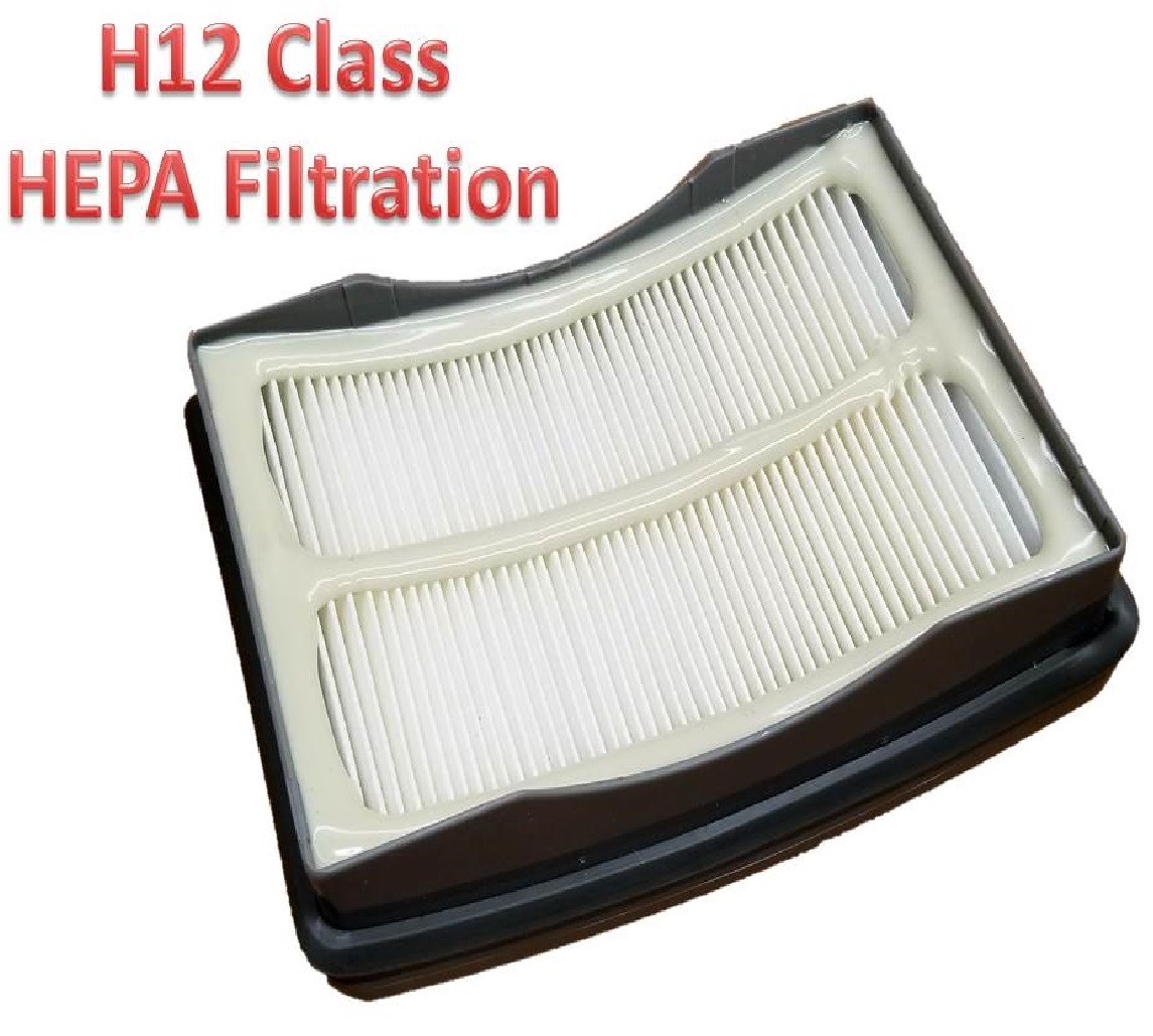 2+1 Shark Rotator Lift-Away NV500 NV501 NV505 NV552 Filter Kit XFF500 XHF500