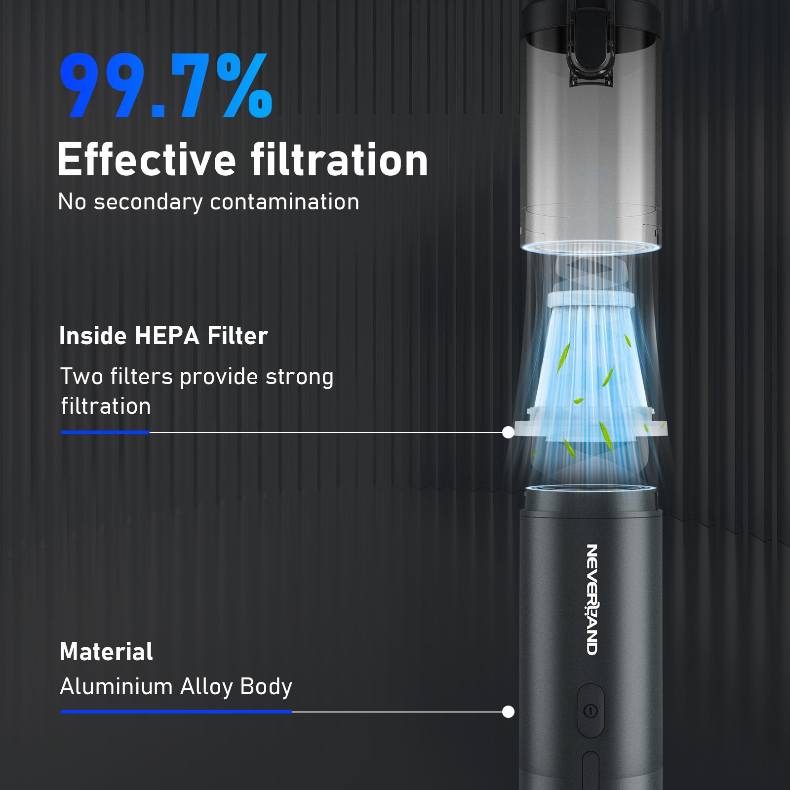 Car Vacuum Cleaner Blower Handheld Cordless 100W 82000rpm Speed High Power 11.1V