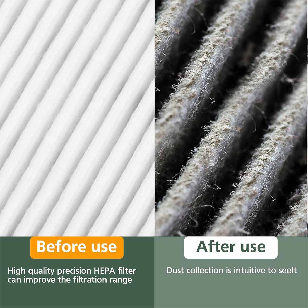 2 Pack Cartridge HEPA Filters DCV5801H for DeWalt DCV580 & DCV581H Wet Dry Vacs