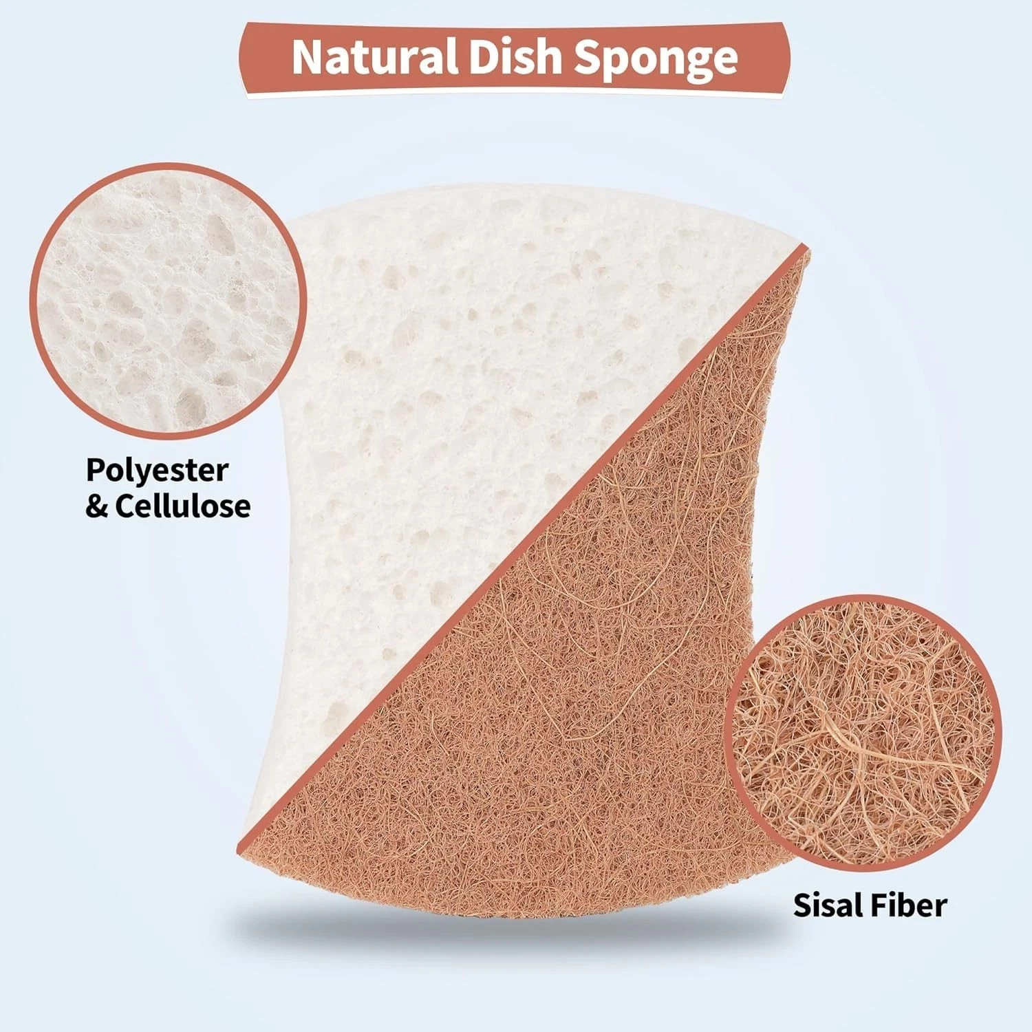 12pcs Kitchen Sponge Natural Biodegradable Eco-Friendly Dish Sponges for Kitchen