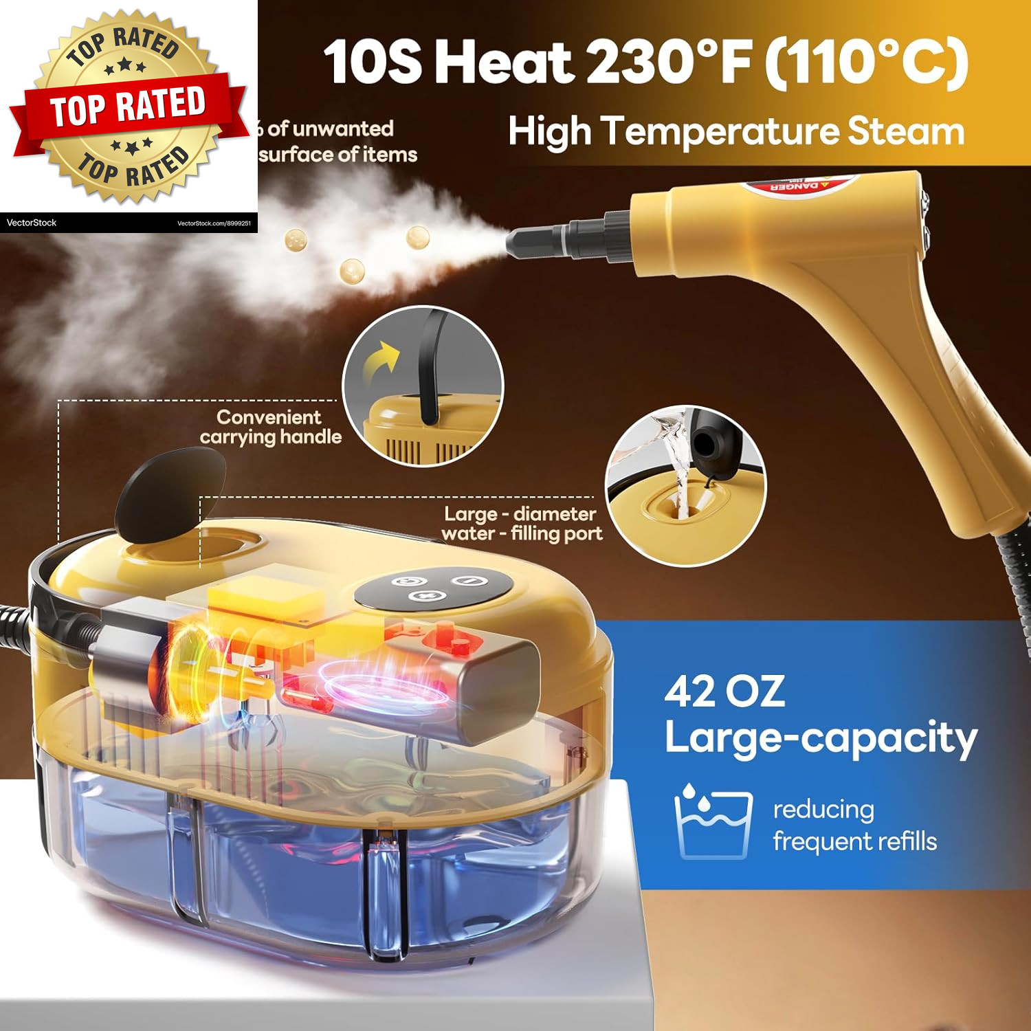 Handheld Steam Cleaner, 10S Fast Handheld Heating Steamer for Cleaning 15-In-1 H