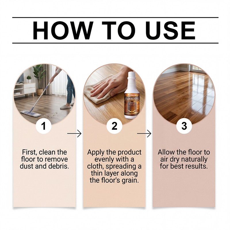 3X Floorevive Floor Restorer Floor Restorer/Polish -Revitalize And Shine Wood US