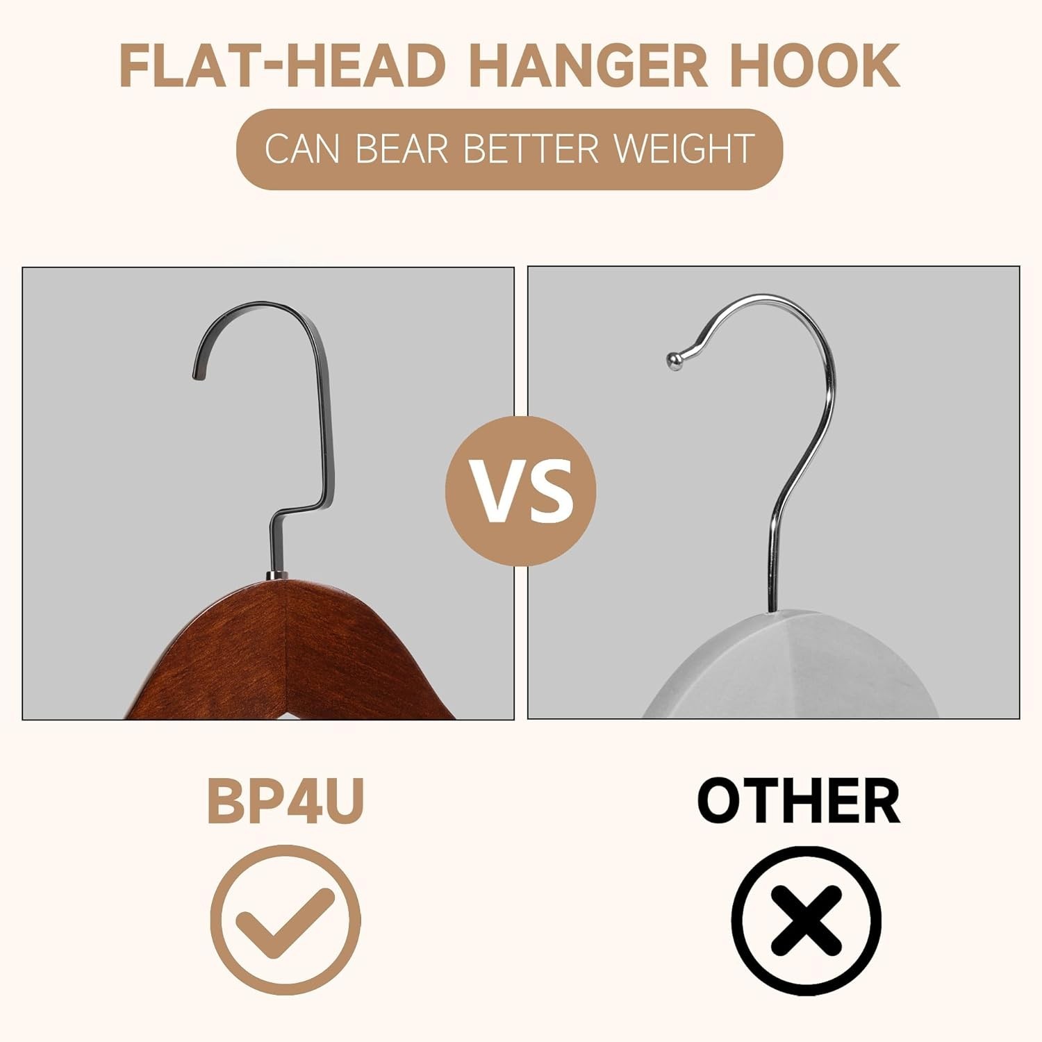 BP4U 2-12pk 17.5″ Wooden Wide Shoulder Suit/Coat Hangers for Men’s Clothes/Pants