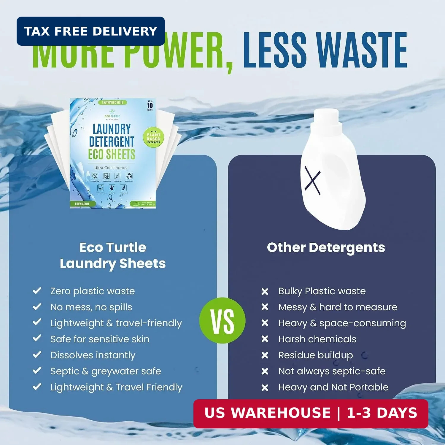 Eco-Friendly Travel Size Laundry Detergent Sheet 10 Load Ultra Concentrated | St
