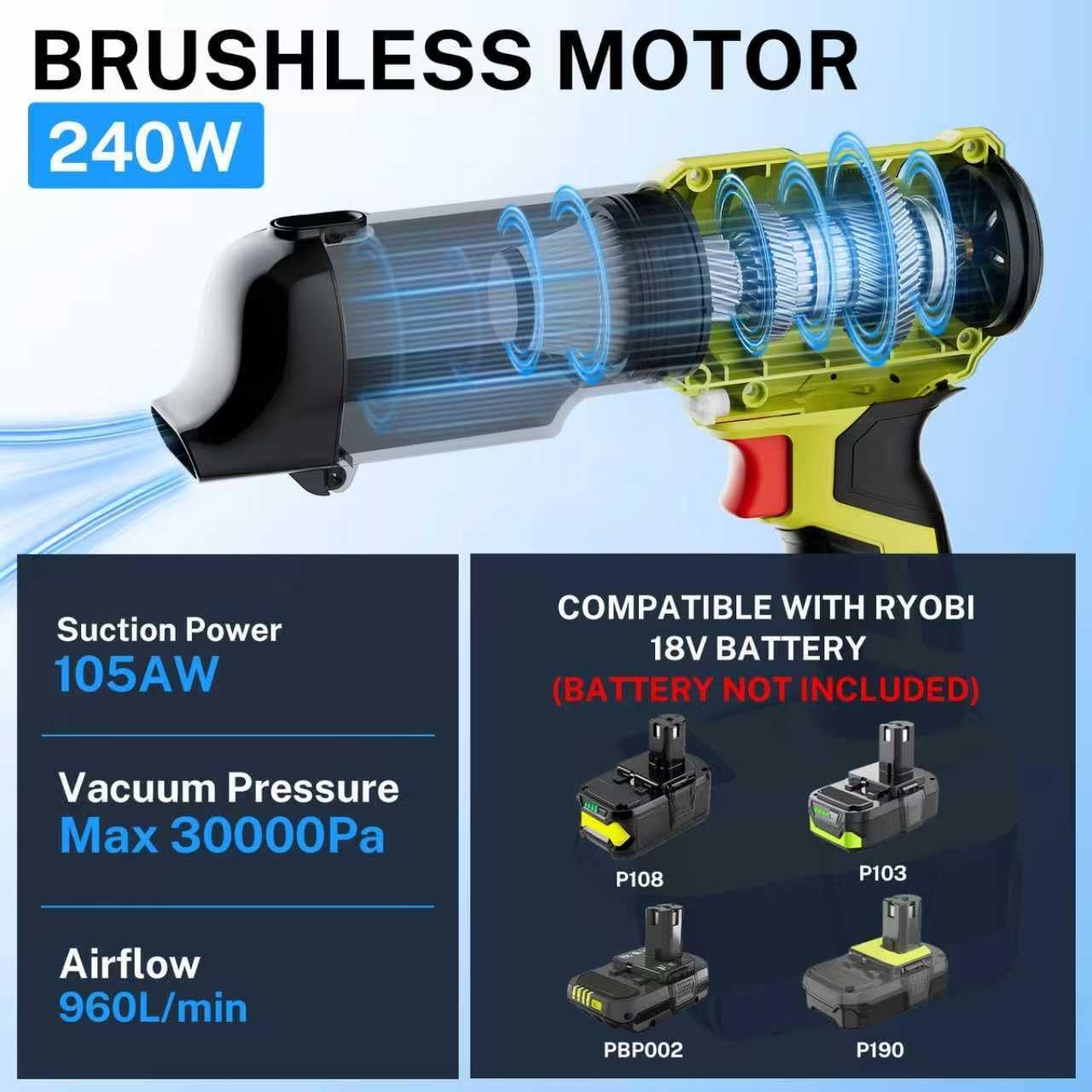 Handheld Vacuum for Ryobi 18V Battery 240W Car Vacuum with Brushless Motor