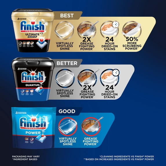 Finish Quantum Dishwasher Pods, No Pre-Rinse Dishwasher Detergent Soap Soap 84c