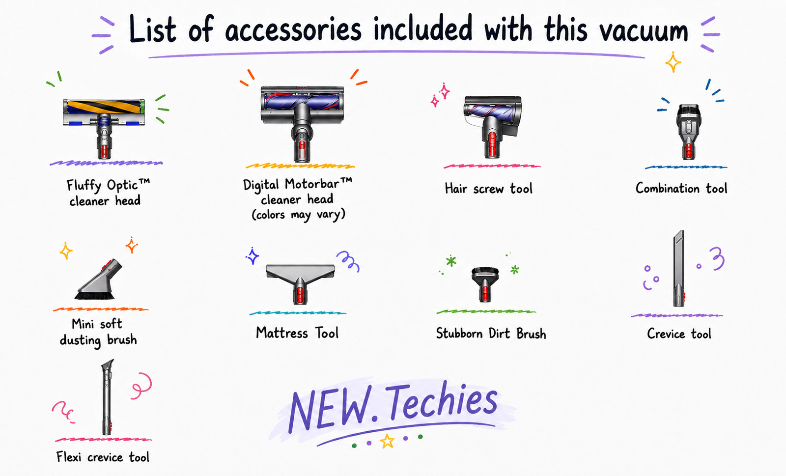 Refurbished Dyson V15 Detect Total Clean Extra – Yellow/Nickel