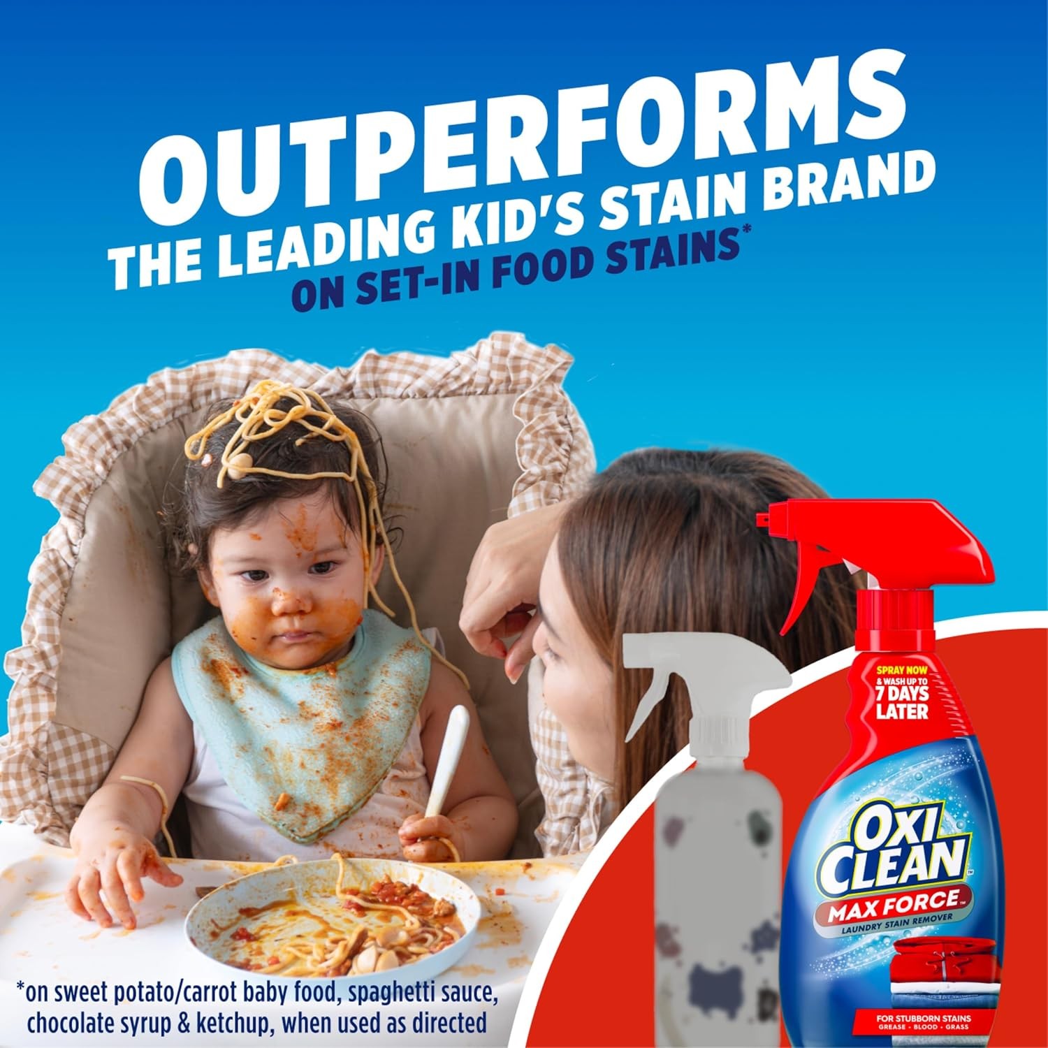 OxiClean Max Force Laundry Stain Treater Spray, 12 Fl Oz (Pack of 3) | Spray Now