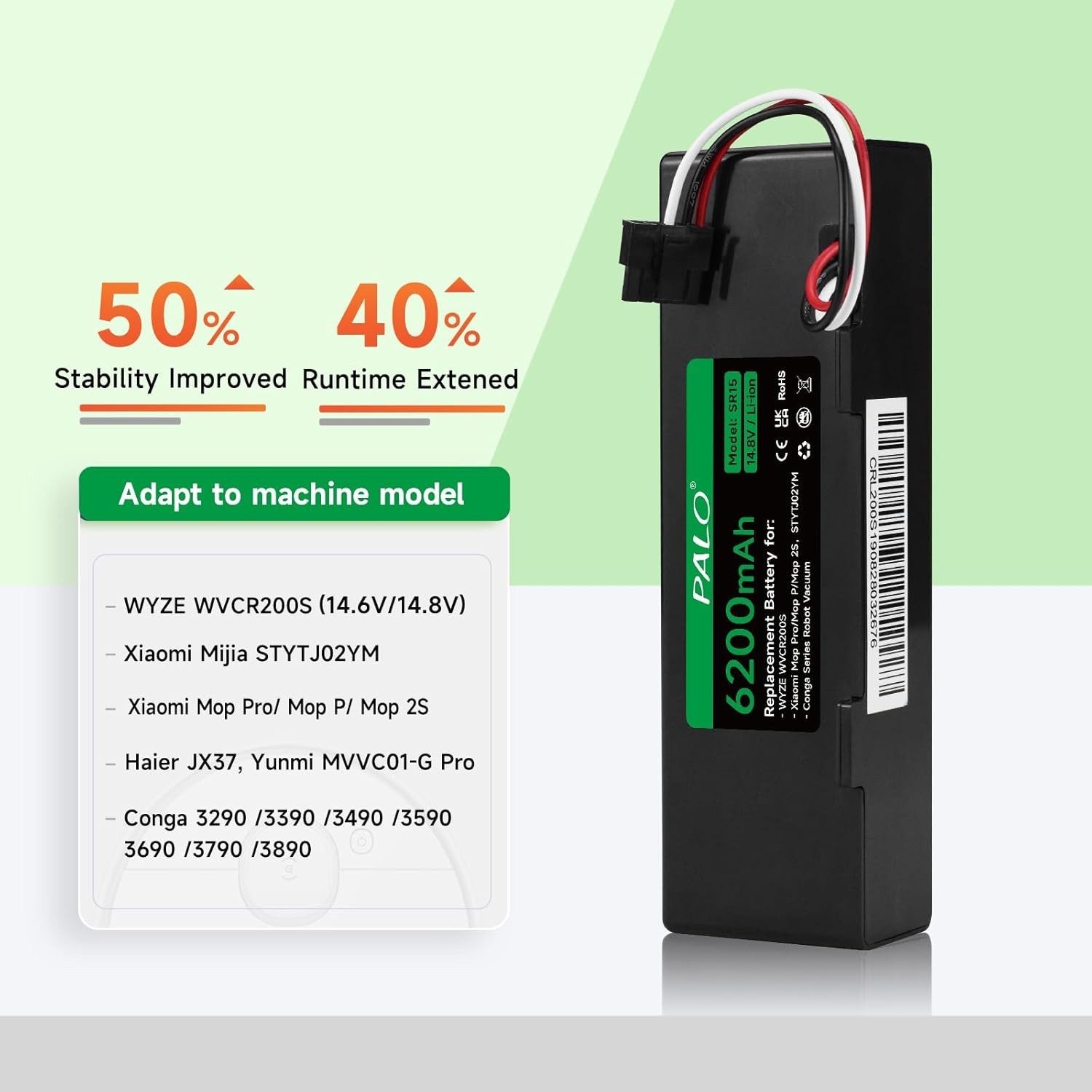 6200mAh Replacement Battery Compatible with Wyze Robot Vacuum Xiaomi Mop Haier