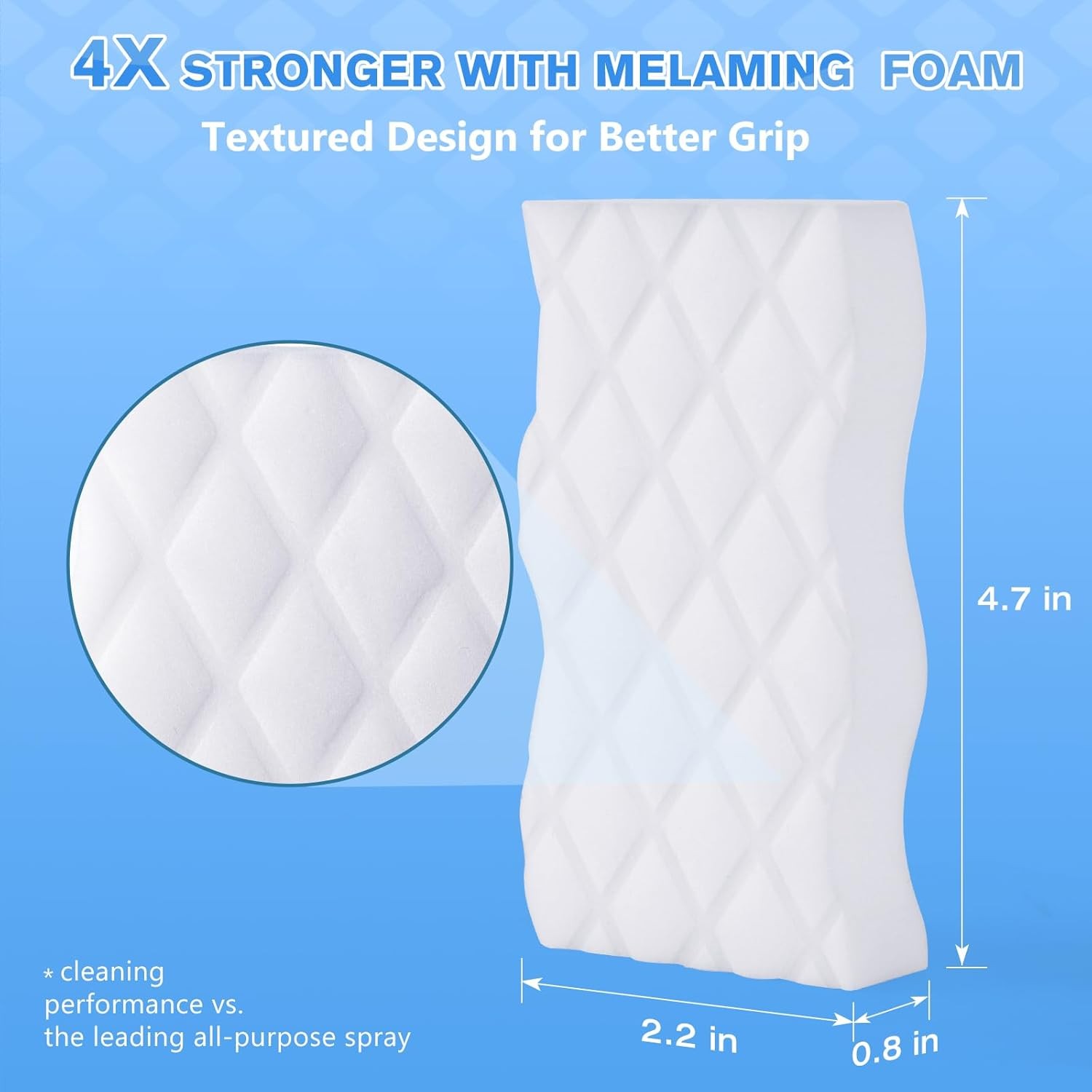 Squish Magic Eraser Sponge, 18 Pack Cleaning Pads for Walls, Oven, White