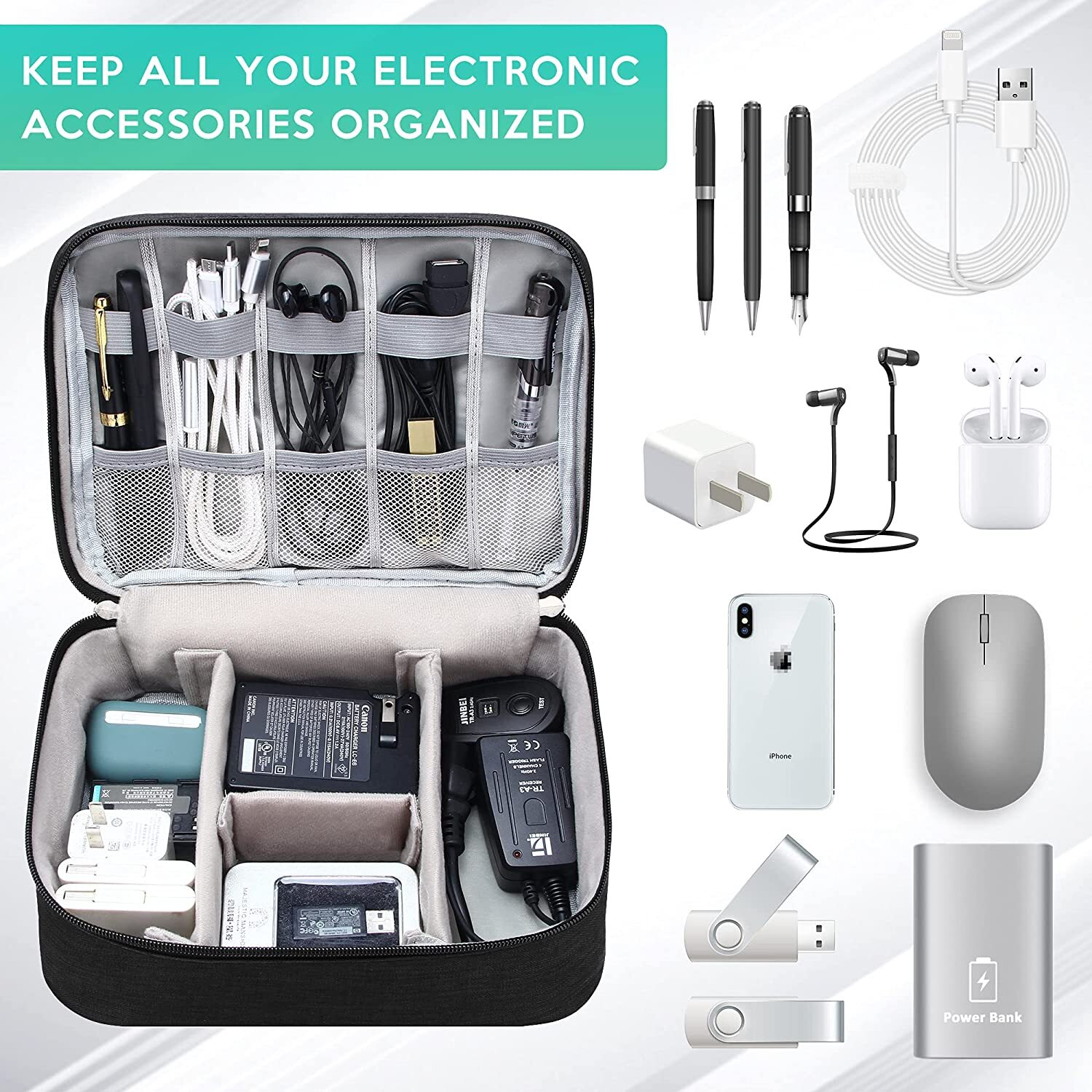 Portable Electronic Organizer Travel Cable Storage Bag Cord Case Accessories US