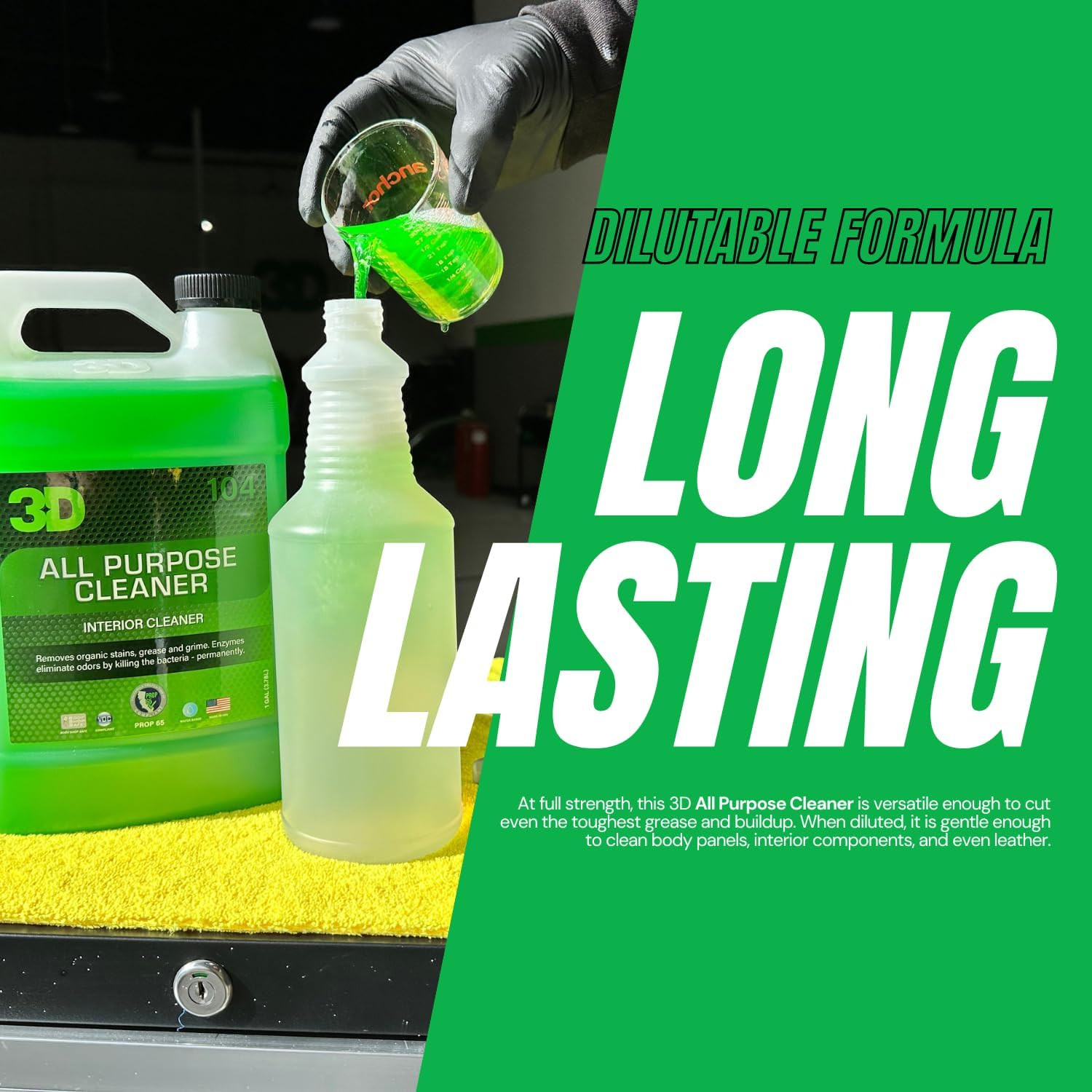 All Purpose Cleaner – High-Performance Interior & Exterior Car Cleaner for Vinyl