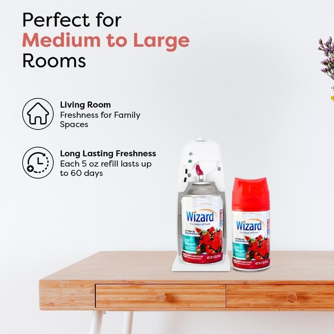 3 WIZARD AUTOMATIC SPRAY REFILLS – 5 oz ROSE BOUQUET