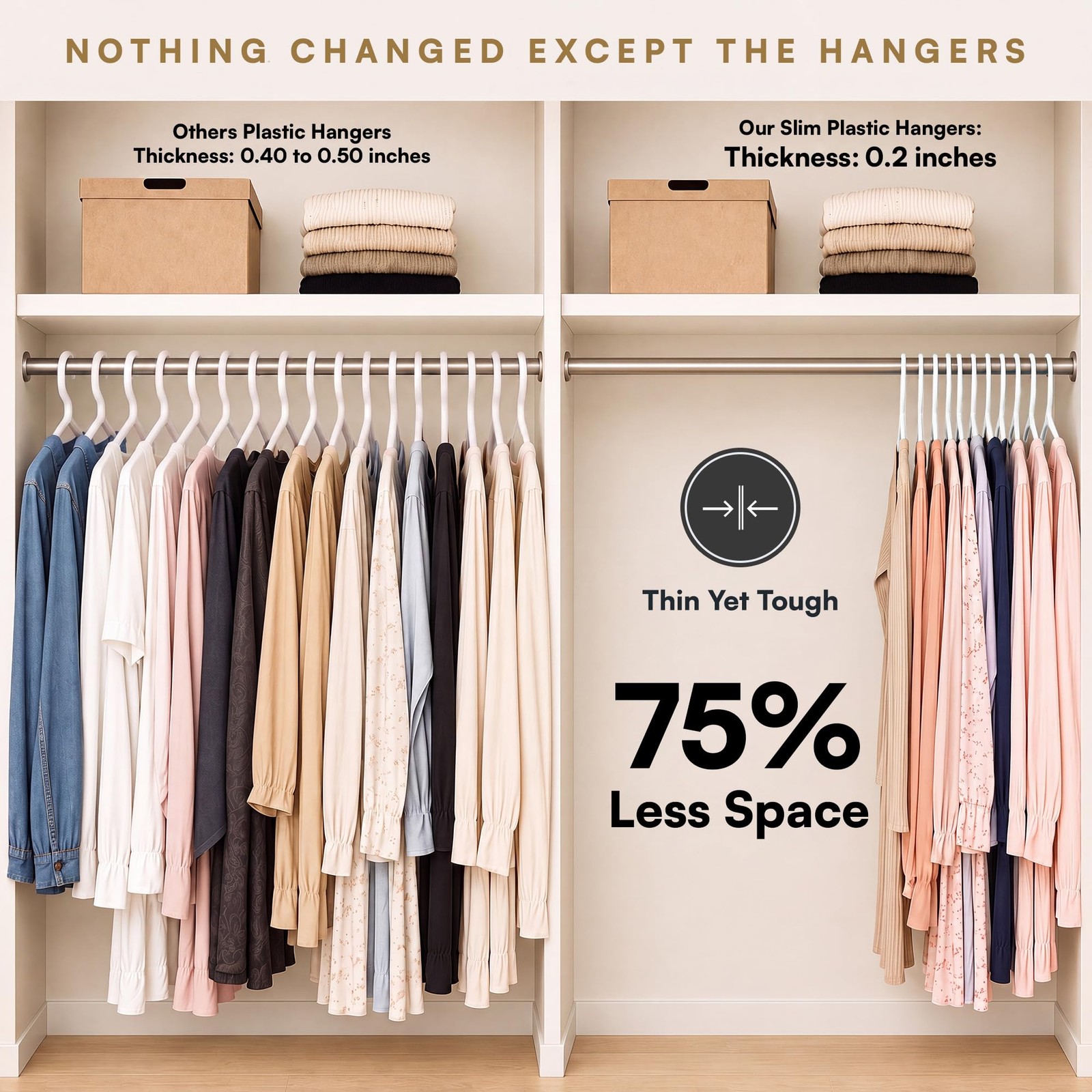 The Boring Hangers 22 Pack White plastic hangers