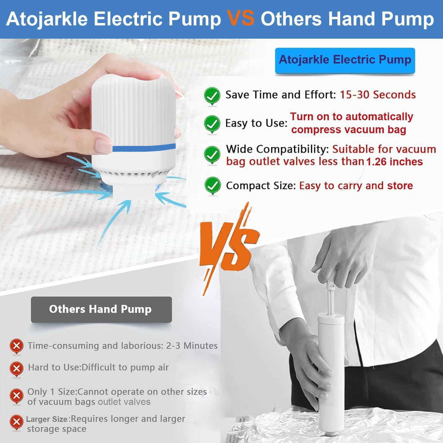 Electric Pump for Vacuum Storage Bags Travel Vacuum Pump for Various Sealing Bag