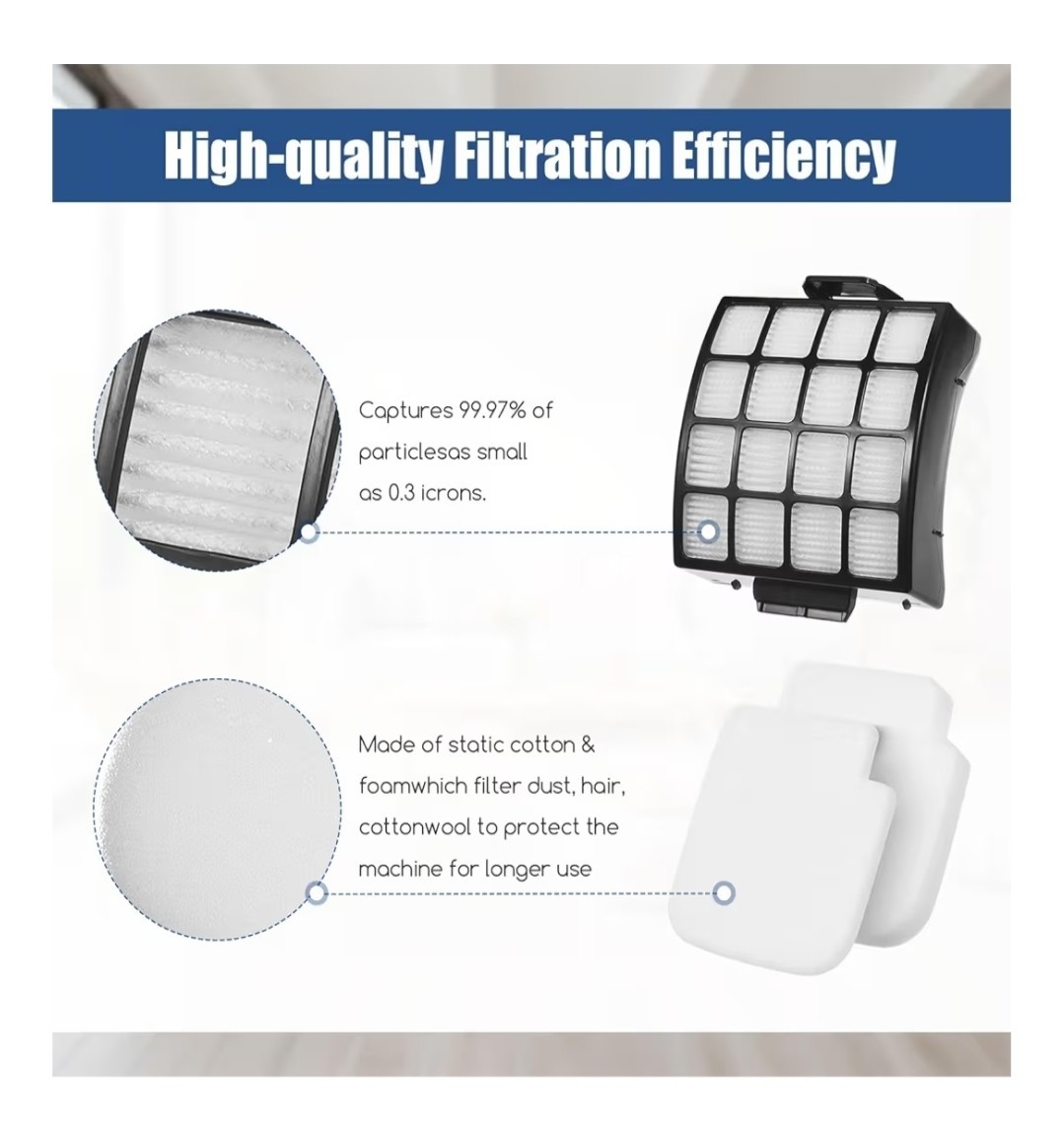 Replacement Filters for Shark Stratos AZ3002 AZ3000 AZ3000W Duoclean Powerfins U
