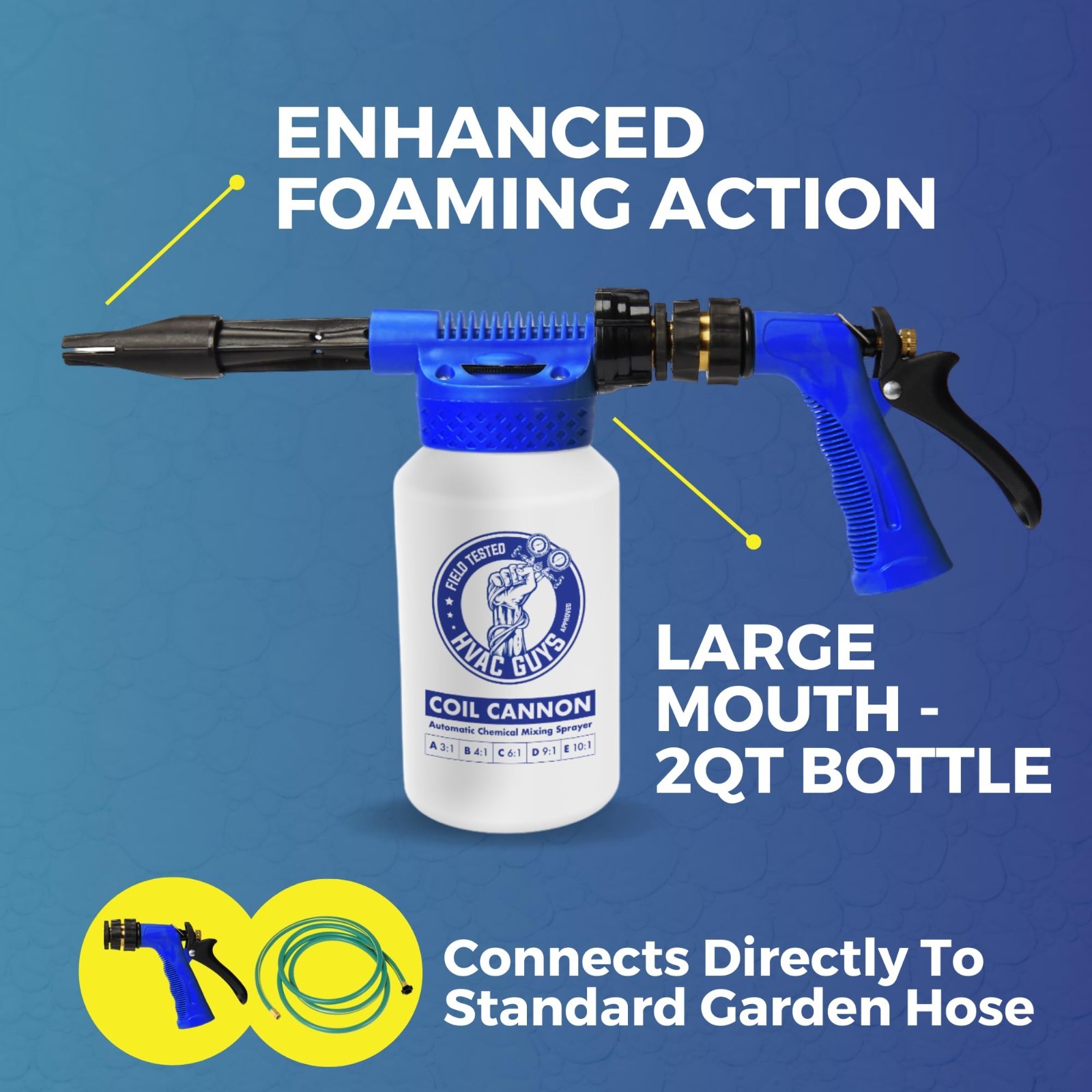 High-Power AC Coil Cleaner & Cannon Bundle – Efficient HVAC Cleaning Tool
