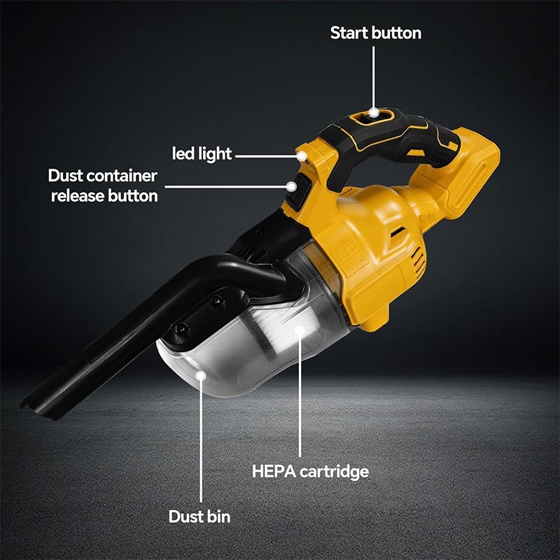 Cordless Handheld Vacuum Cleaner W/ Washable HEPA Filter DeWalt 20V Battery New