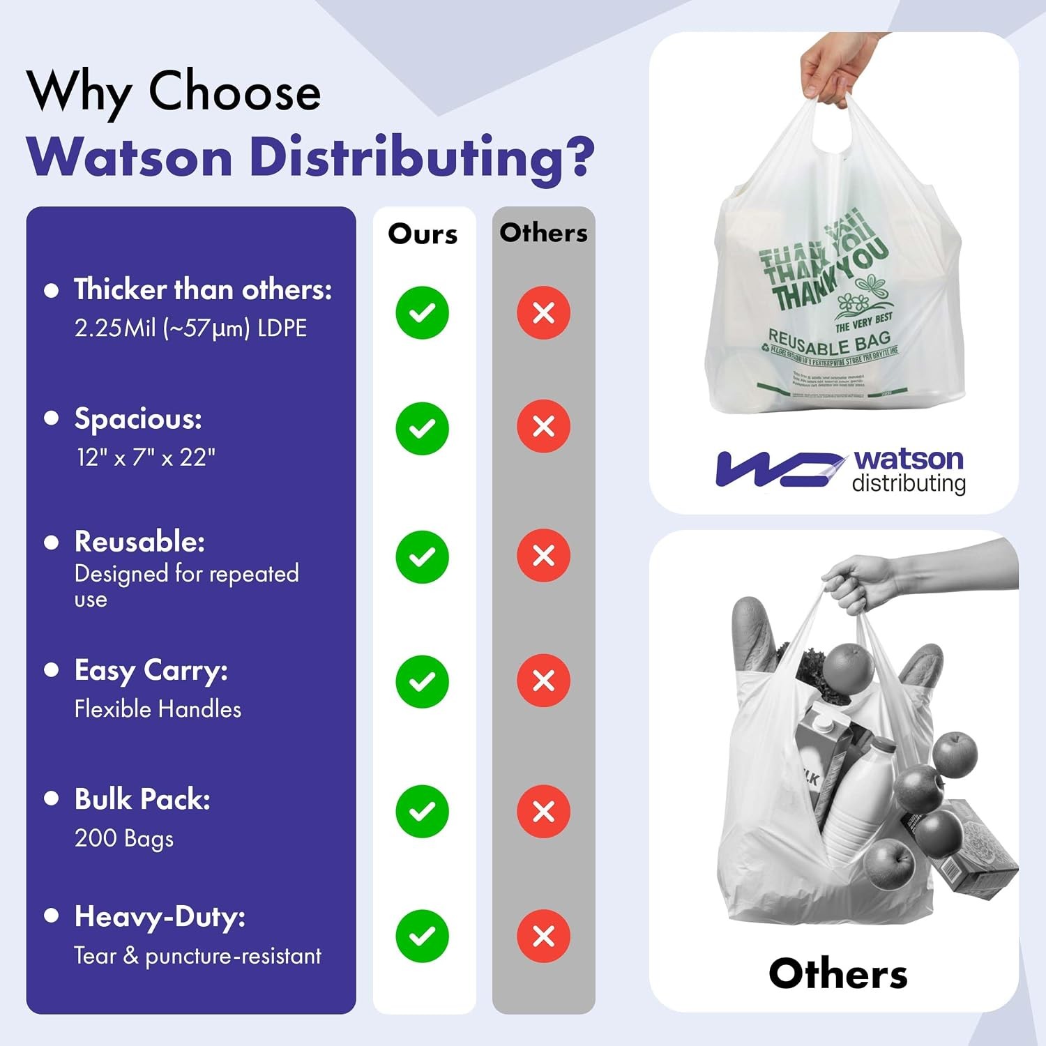 2.25 Mil Reusable Plastic Grocery Bags | PACK OF 200 – 12″ x 7″ x 22″ Thick 55