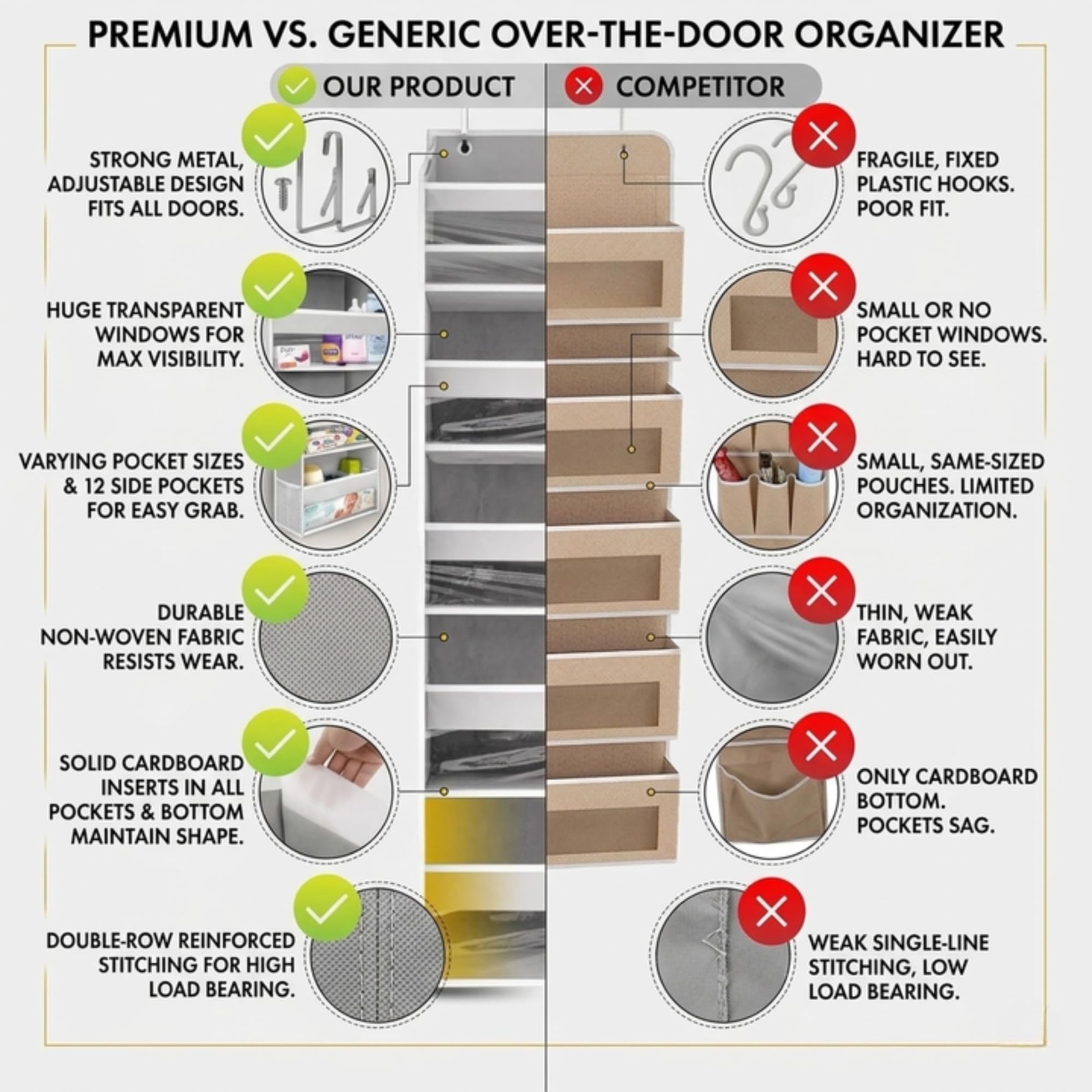 HOMELUX THEORY UPGRADED 6 Tiers Over The Door Organizer Hanging – 100D EXTRA …