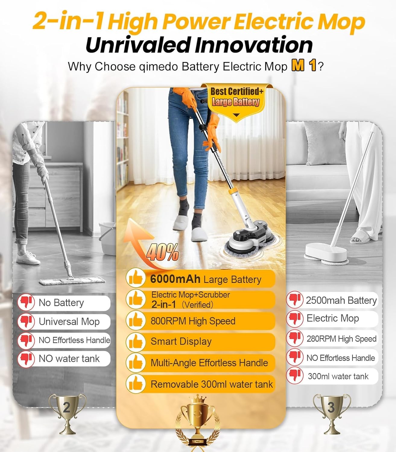 NEW,800RPM Cordless Electric Mop, 6000mAh Battery Electric Power Scrubber