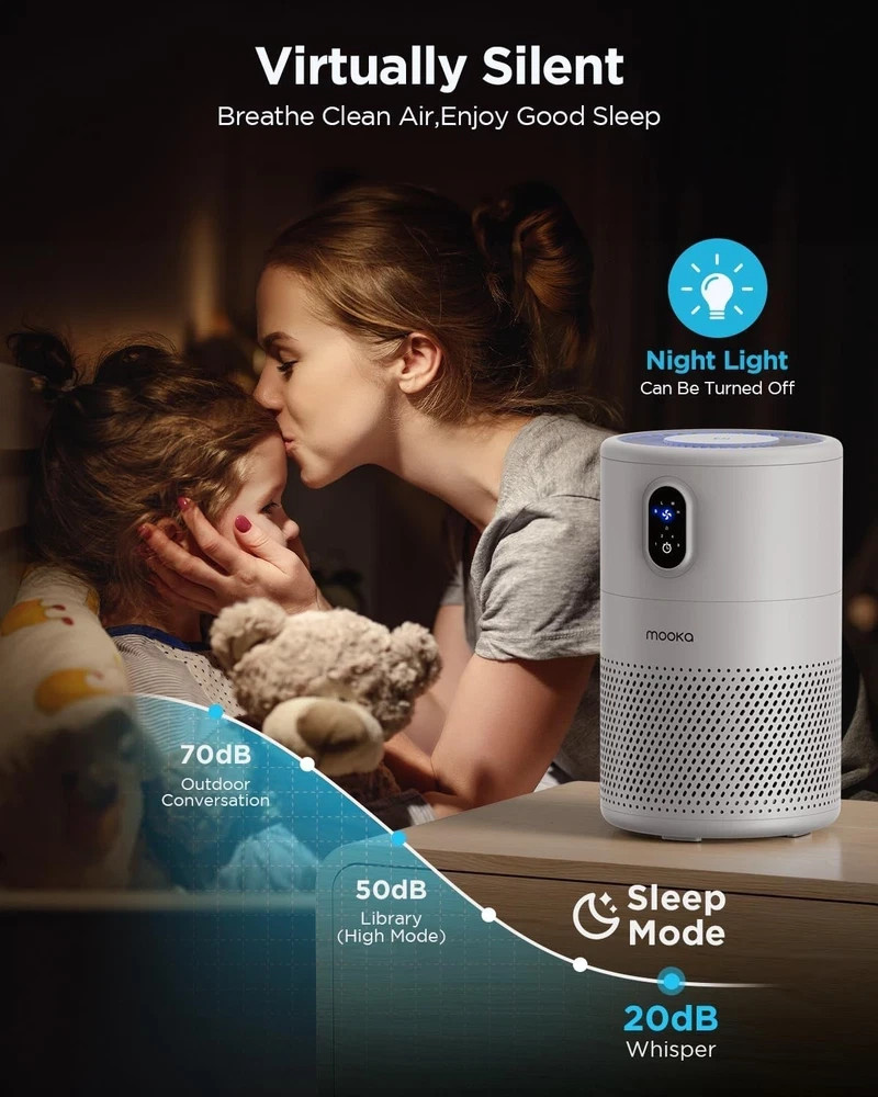 MOOKA Air Purifiers for Home Large Room up to 1076 ft², H13 True HEPA White