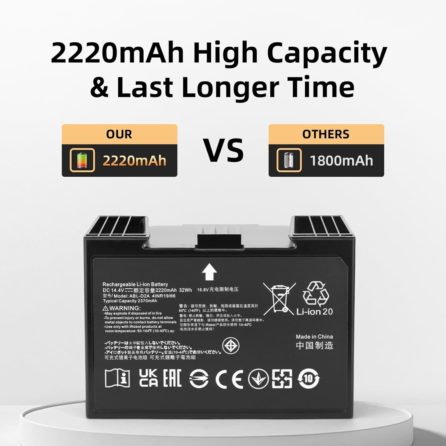 ABL-D2 Battery For iRobot Roomba e5 e6 i1 i2 i3 i4 i5 i6 i7 i7+i8+ j5+ J6 J7 J9+