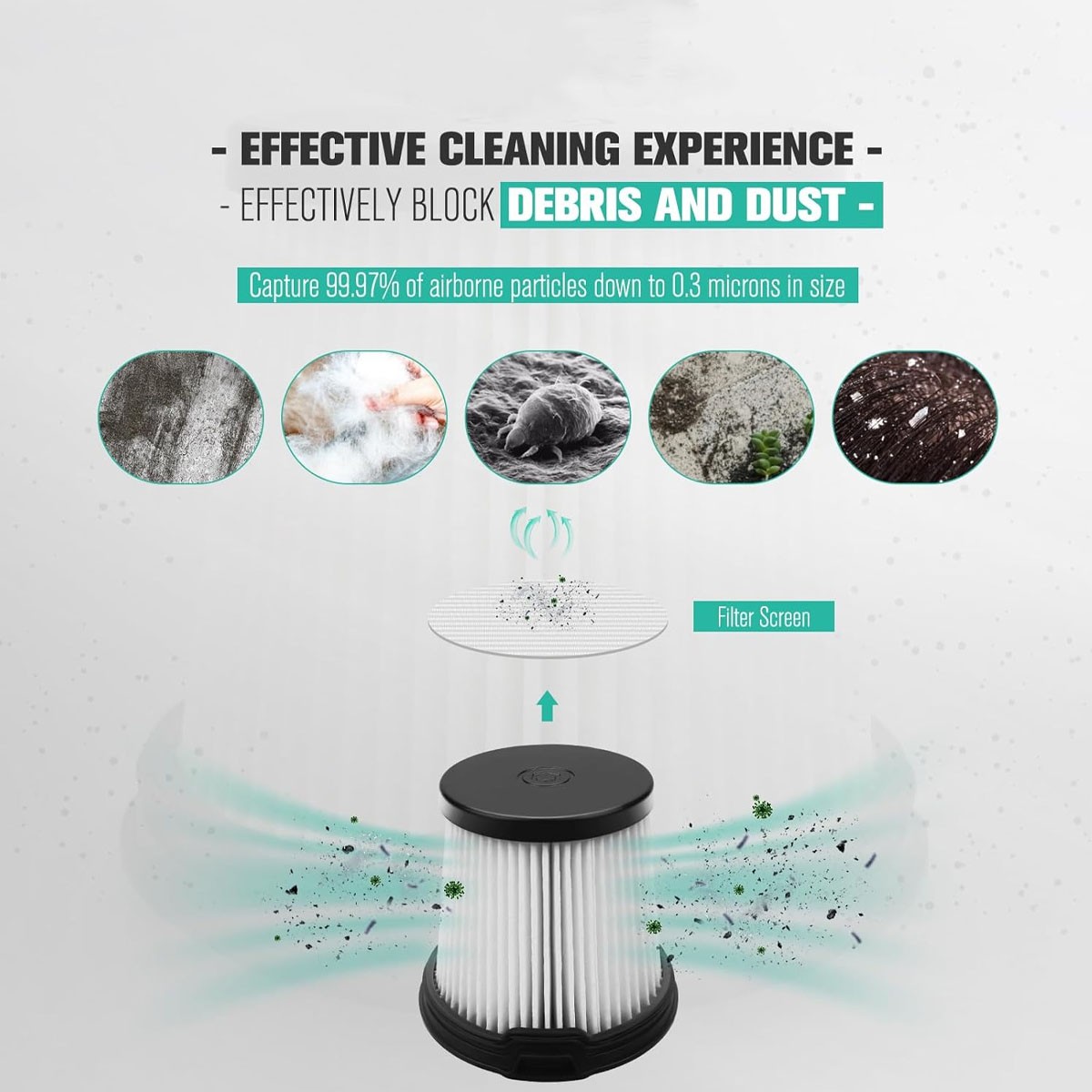 XPRFIW1000 Hepa Filter for Detect Pro Lightweight Cordless Stick Vacuum Cleaner