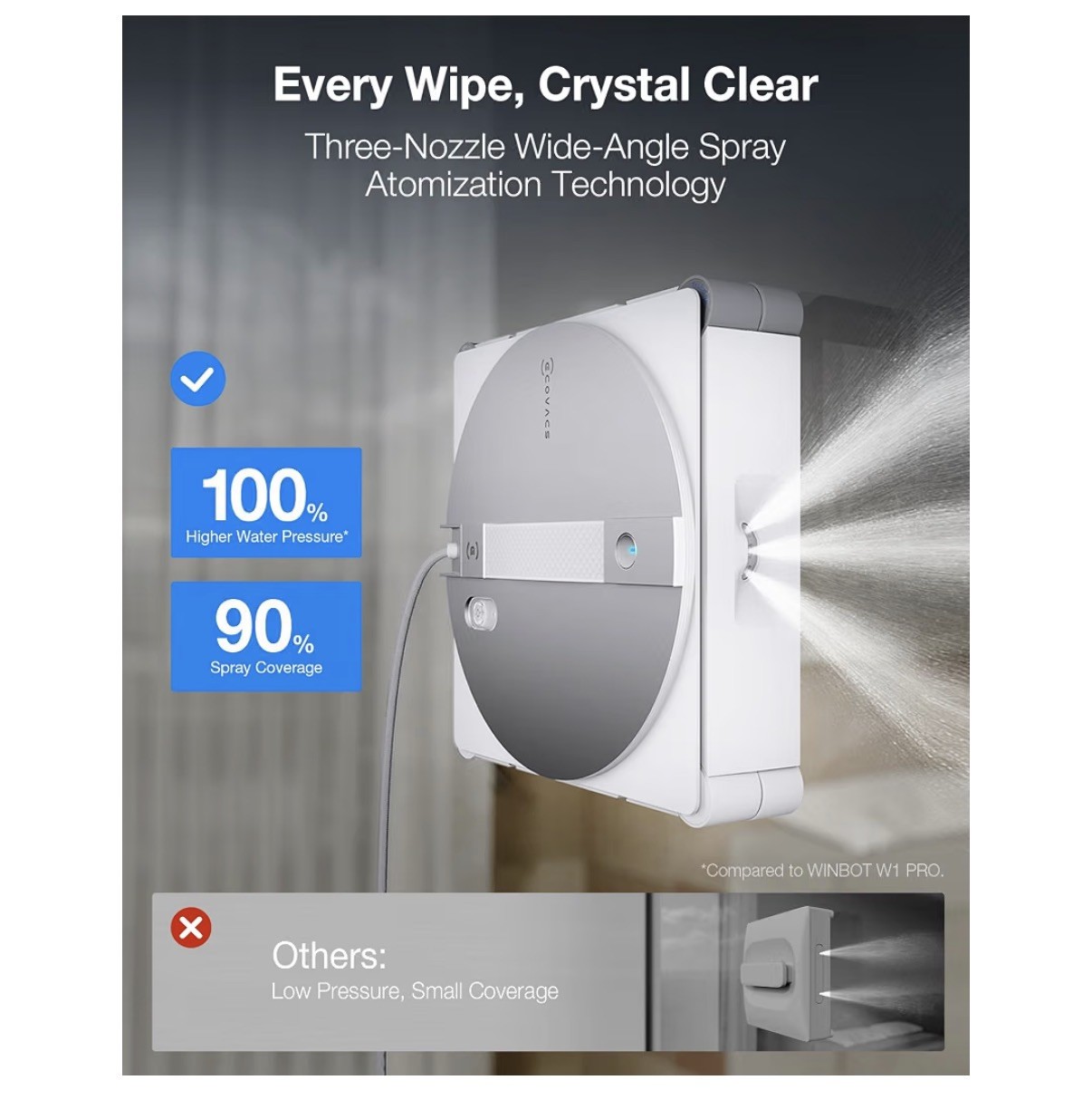 ECOVACS WINBOT W3 Omni Robot Window Cleaner , 12-Level Protection