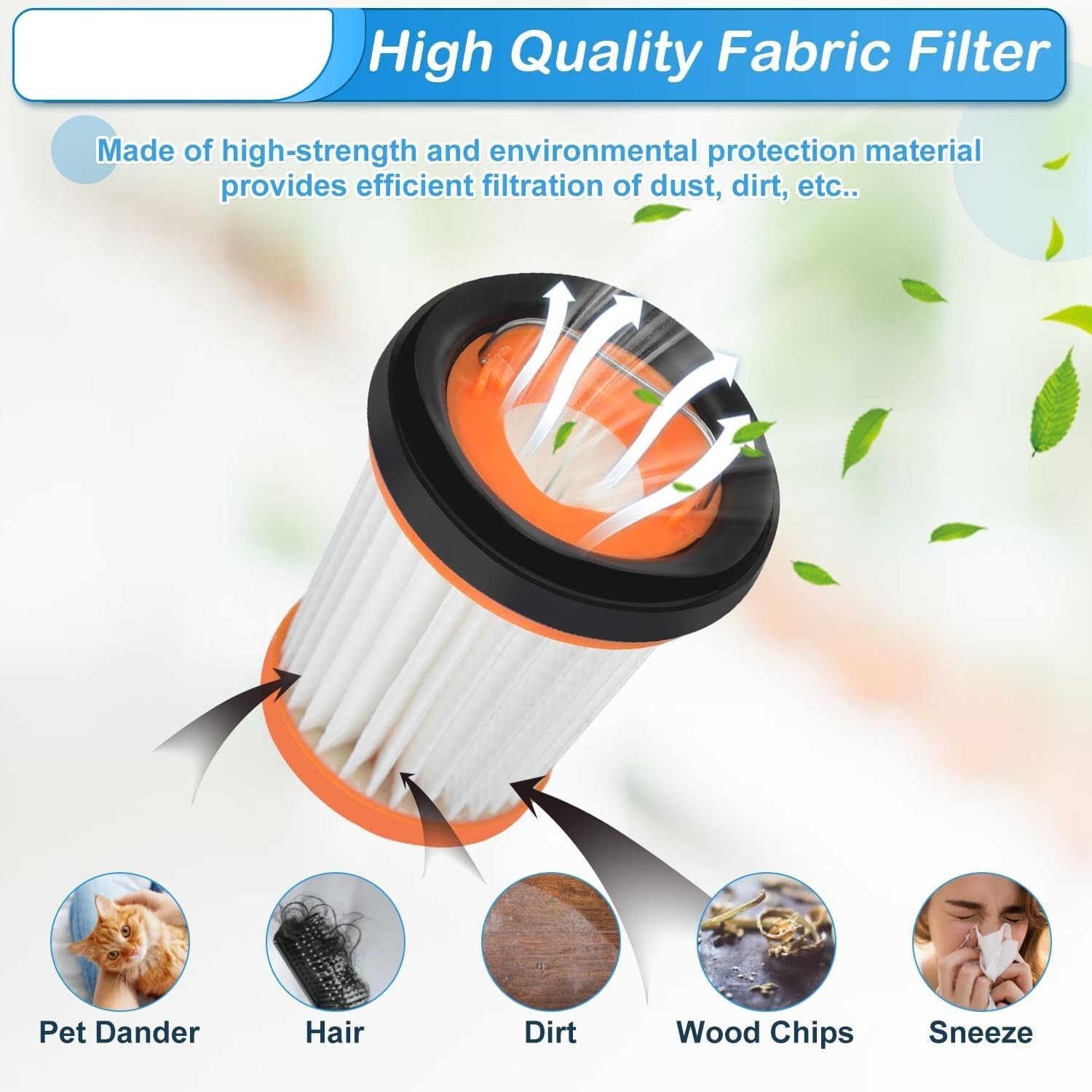 WV201 Filter for Shark Wandvac ION W1 S87 Fabric Cordless Handheld Vacuum WV200