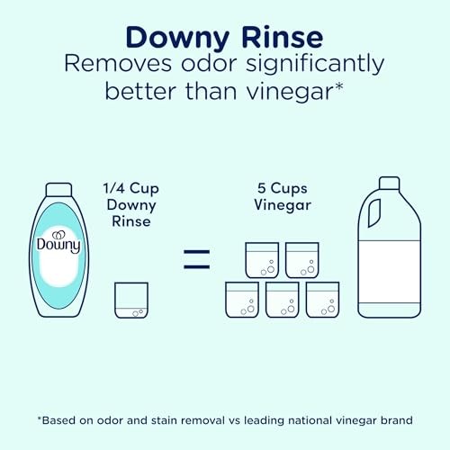 Downy Rinse Laundry Odor Remover, Cool Cotton Scent, 48 48 Fl Oz (Pack of 1)