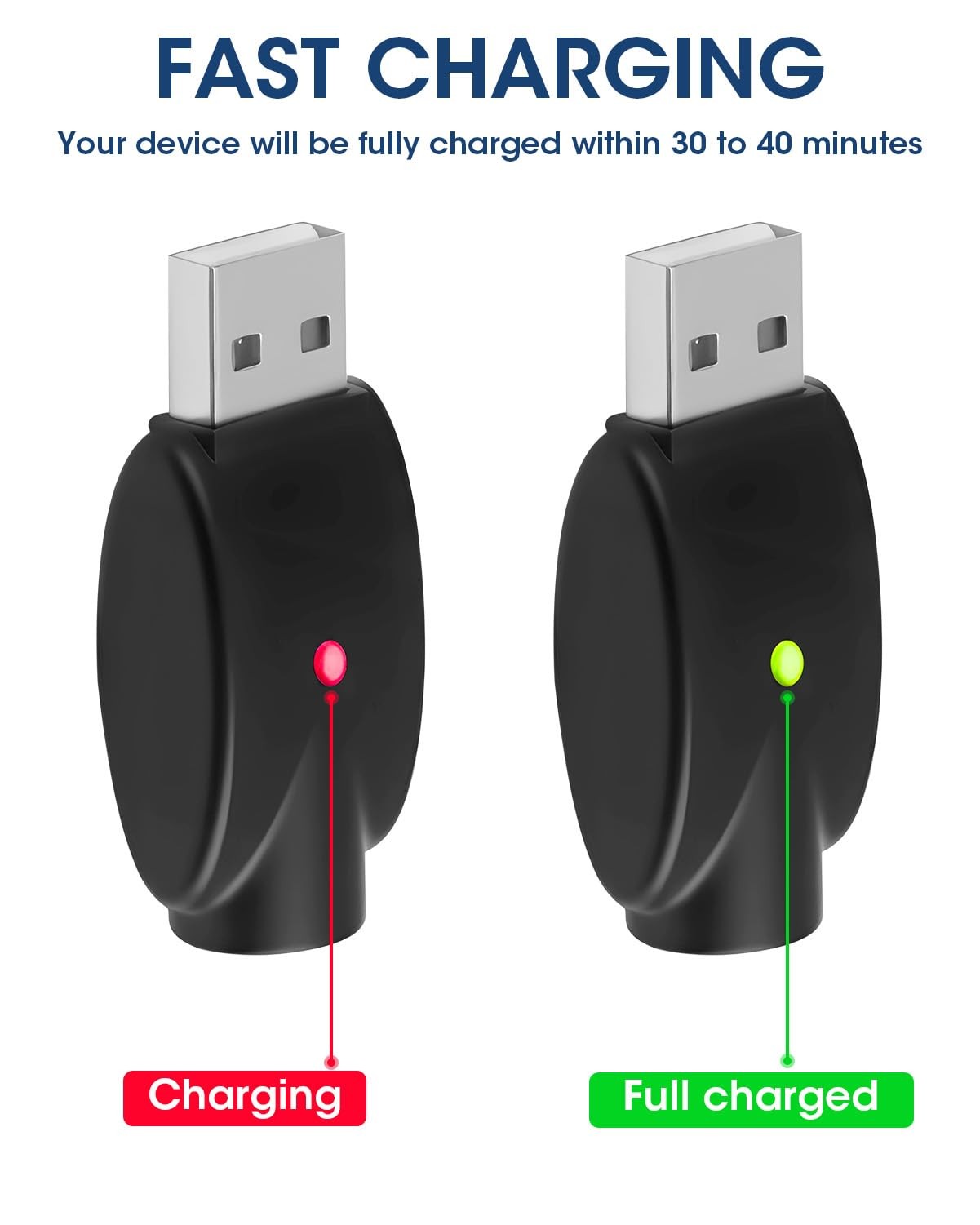 3 Pack Smart USB Charger Cable Adaptor with LED Indicator Compatible Black