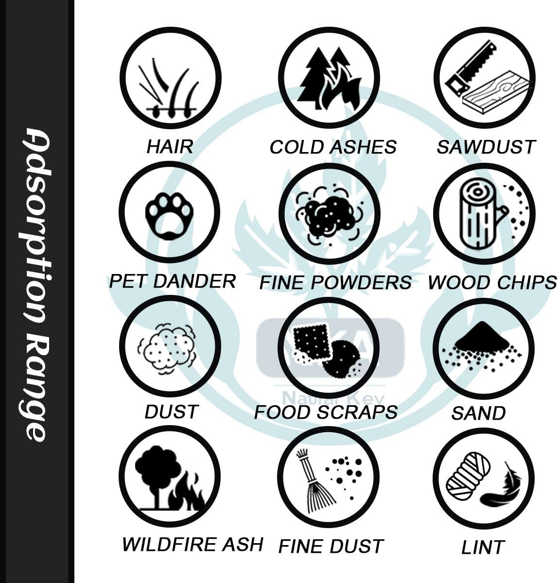 CH951 CH950 Filter Replacement for Shark Ultra Cyclone Pet Pro Plus CH951C