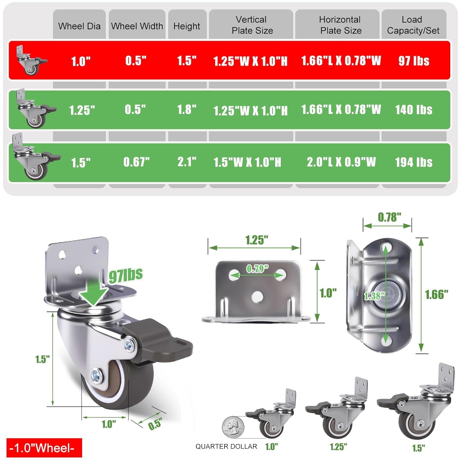 1 Inch Small Caster Wheels Set of 4, L-Bracket Casters Low Profile Side Mount…