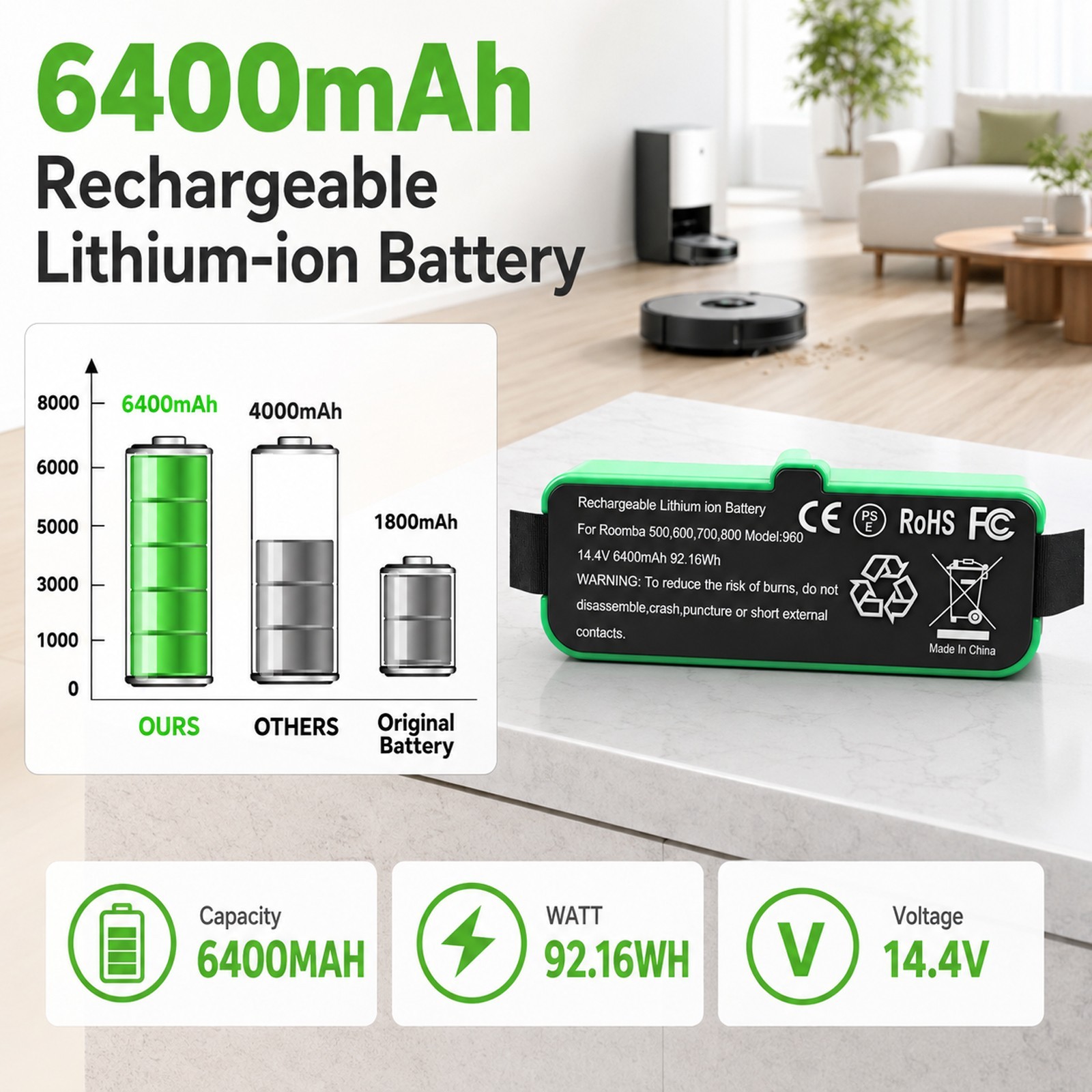 6400mAh Replacement Battery for iRobot Roomba 960 980 981 970 965 801 805 850