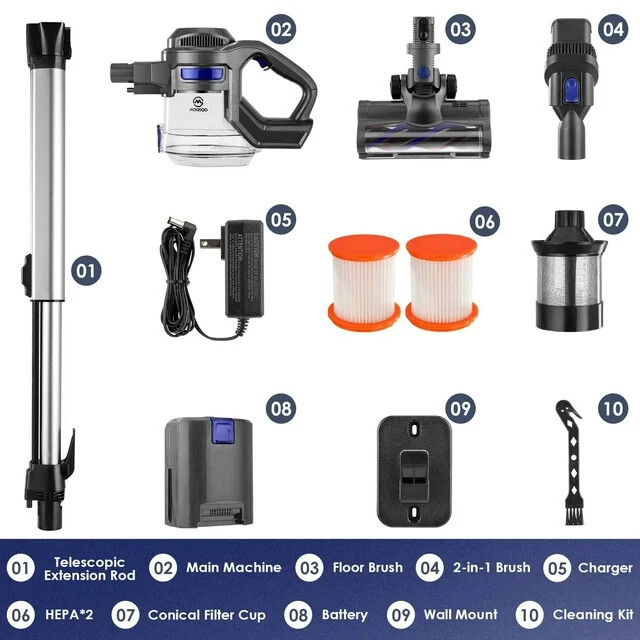 New Original MOOSOO XL-618Pro Cordless Stick Vacuum Cleaner – Replacement Parts