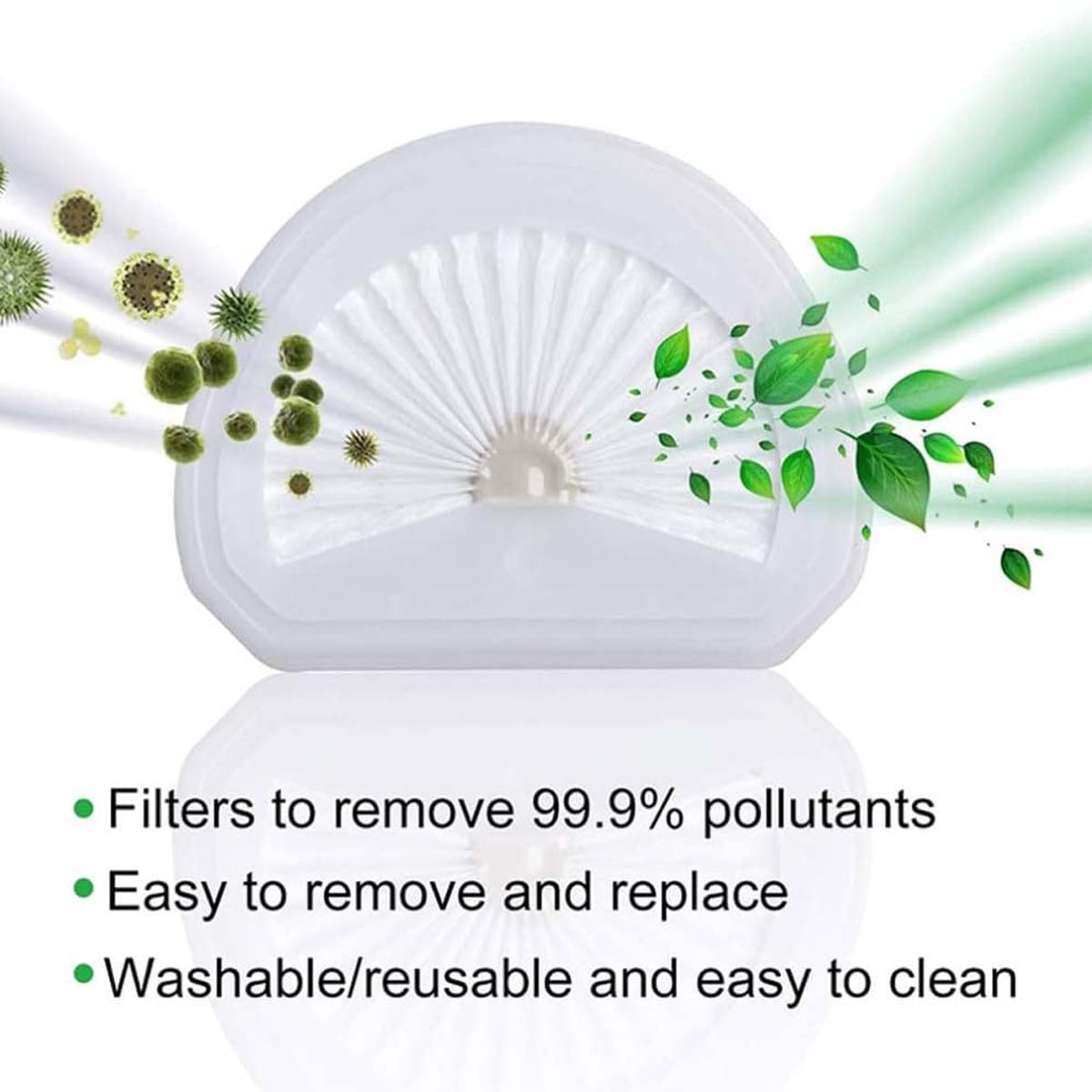 4PCS Filter VLPF10 for Black + Decker HLVA Series Dustbuster Hand Vacuum
