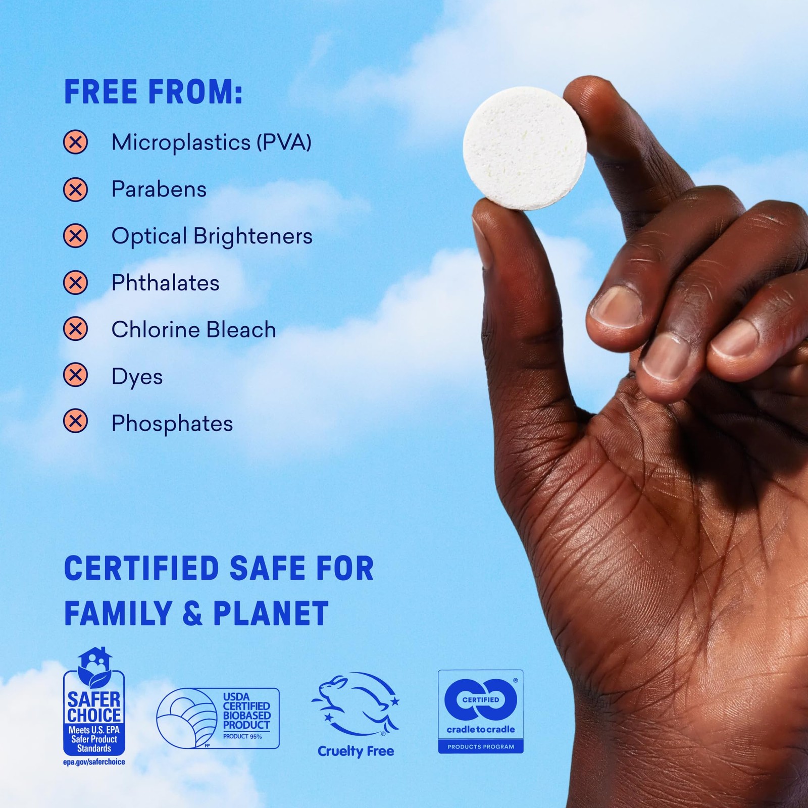 BLUELAND Laundry Essentials Kit, Free & Clear 66 Count (Pack of 1)